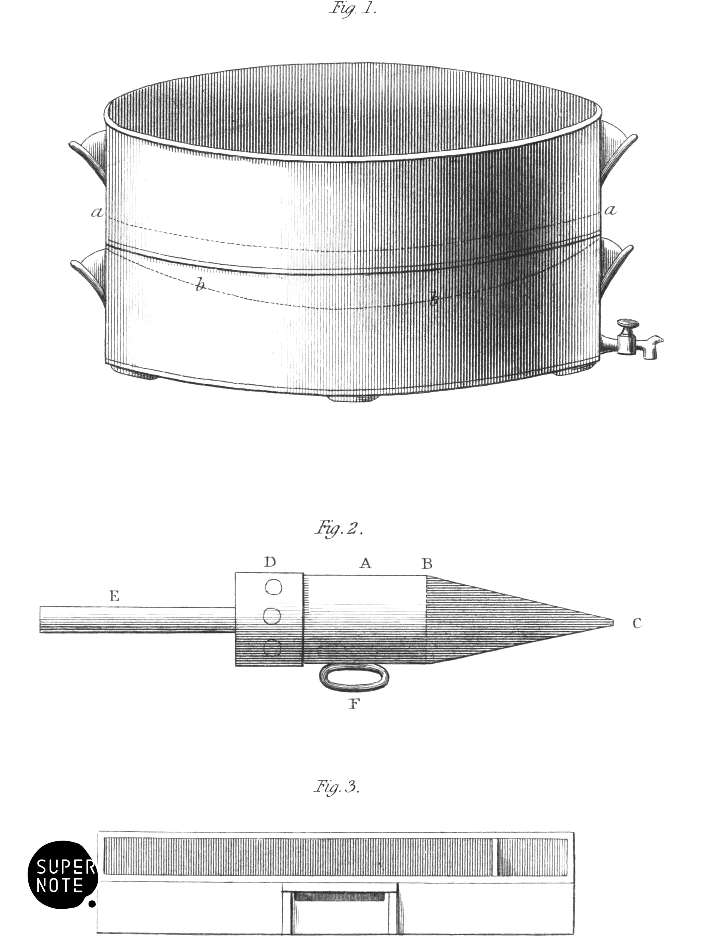 Bee Management Equipment (vol-26 plate-13).png