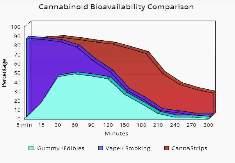 graph_chart_3.png