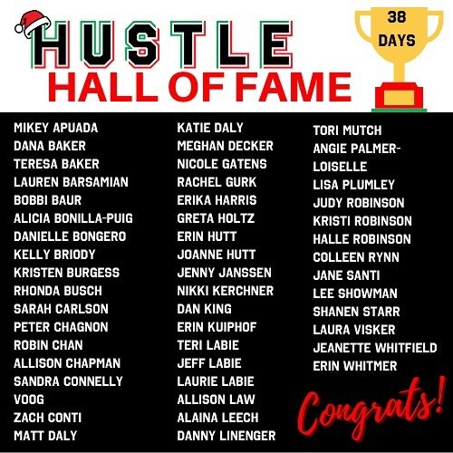 49 Hall of Famers- the most the Hustle has ever seen!🏆
.
Couldn&rsquo;t be more proud of all of you who took some time for your health EVERY SINGLE DAY over the Holidays- it&rsquo;s quite the accomplishment and you should all be PROUD! 💪🏽
.
And th
