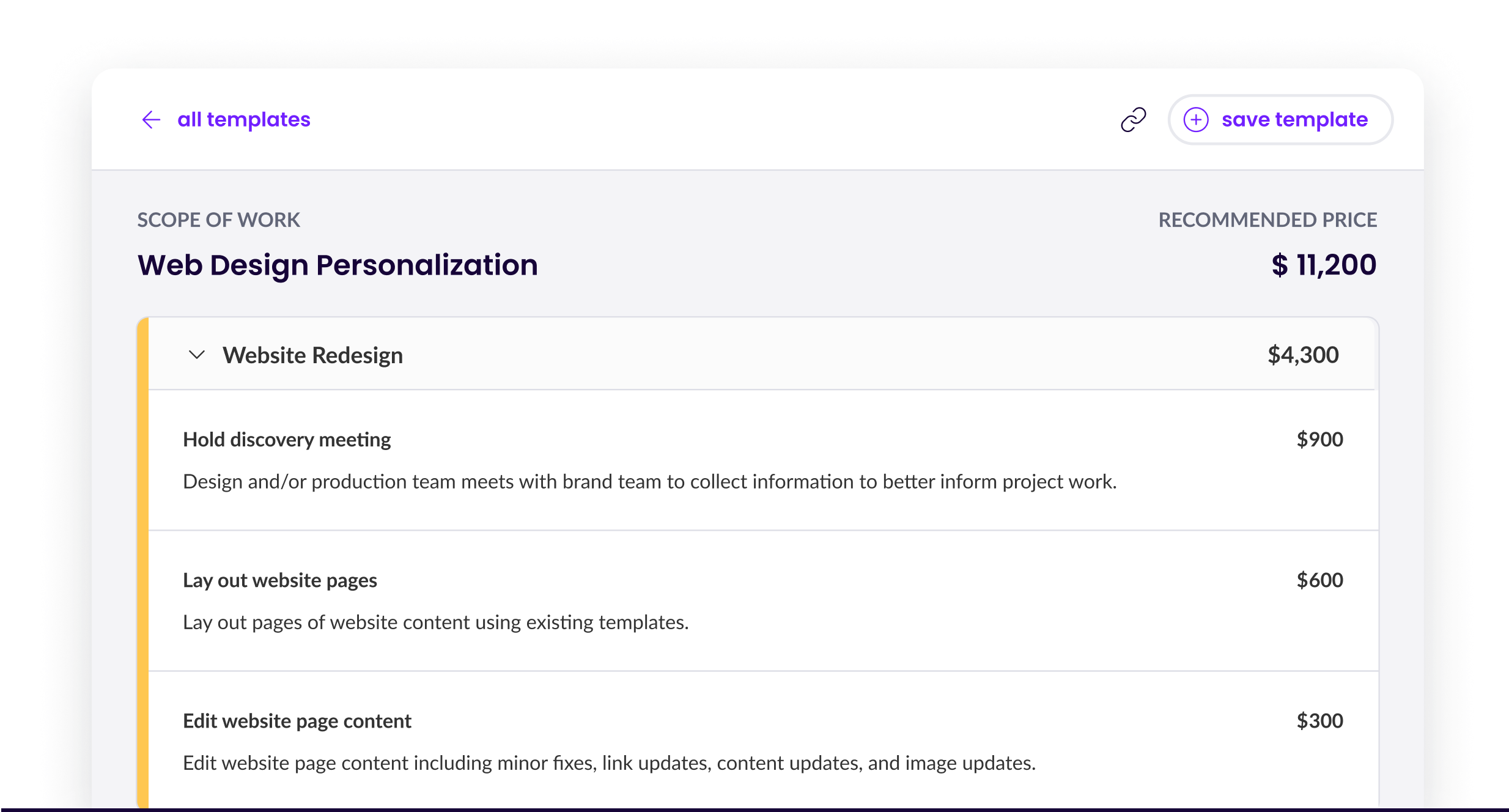 Web Design scope of work template