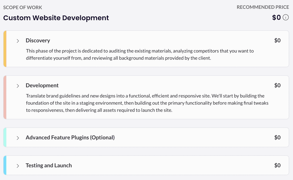 What is a Freelance Scope of Work? 4 Scope of Work Examples — Wethos