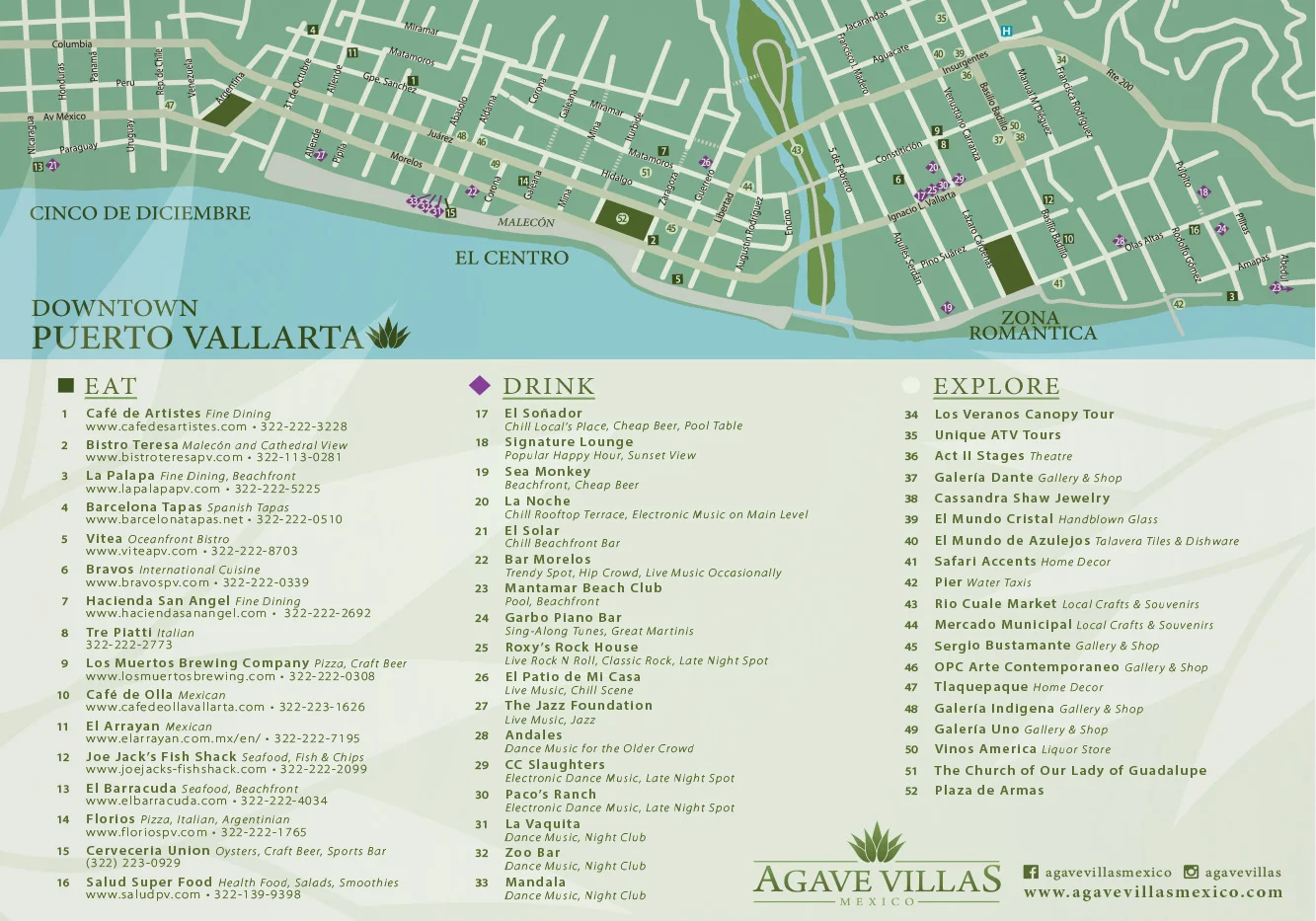 Agave-Villas-Mexico-Custom-Puerto-Vallarta-Map-design.jpg