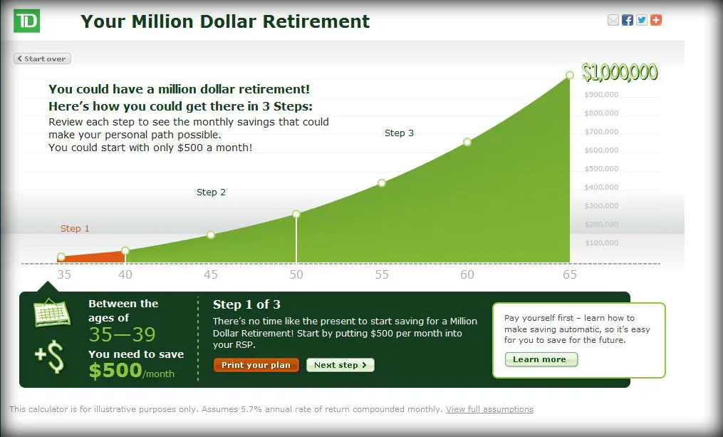    Helpful calculators reflected audience inputs, and offered tips and tricks to increase savings.   