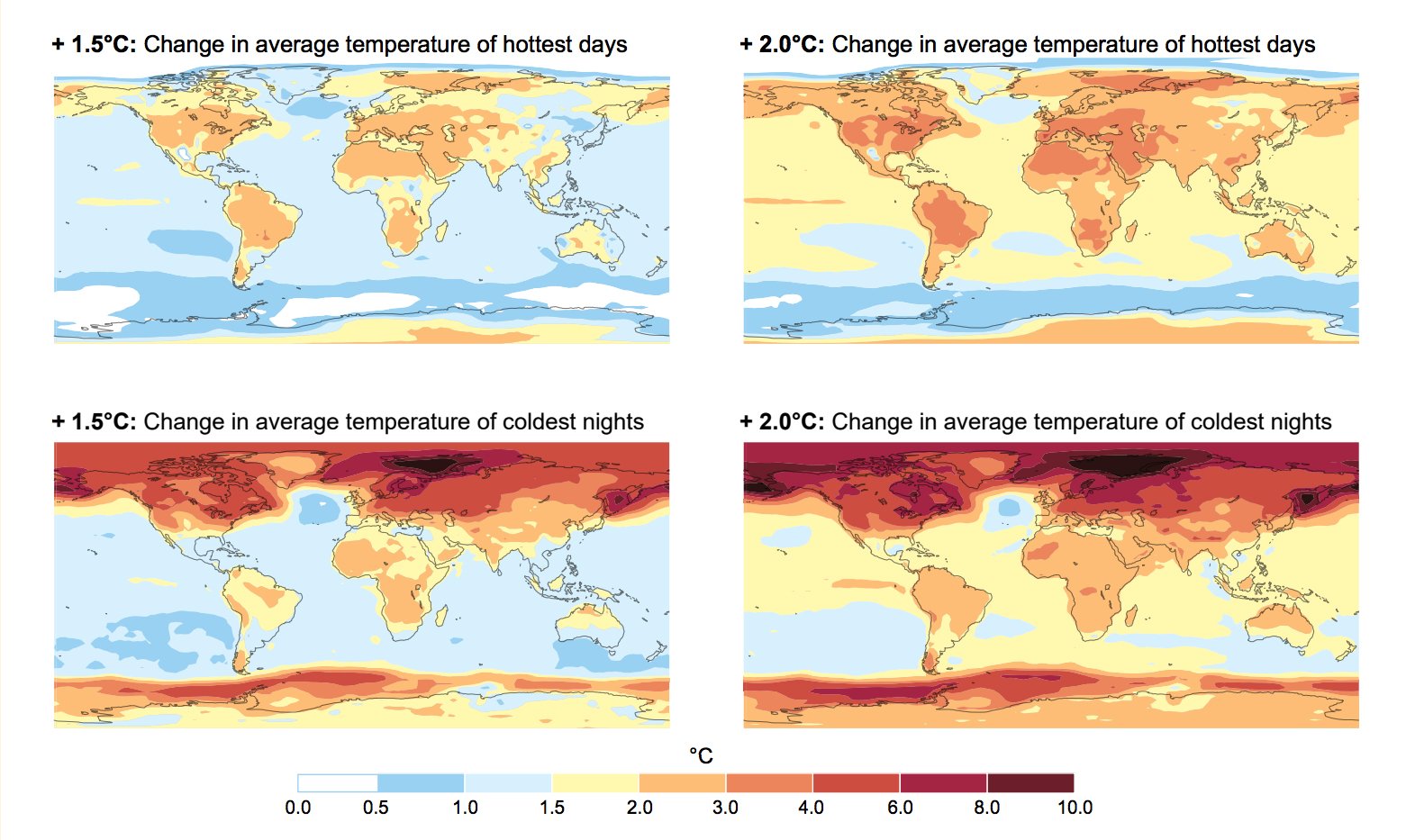 Global Warming Impacts