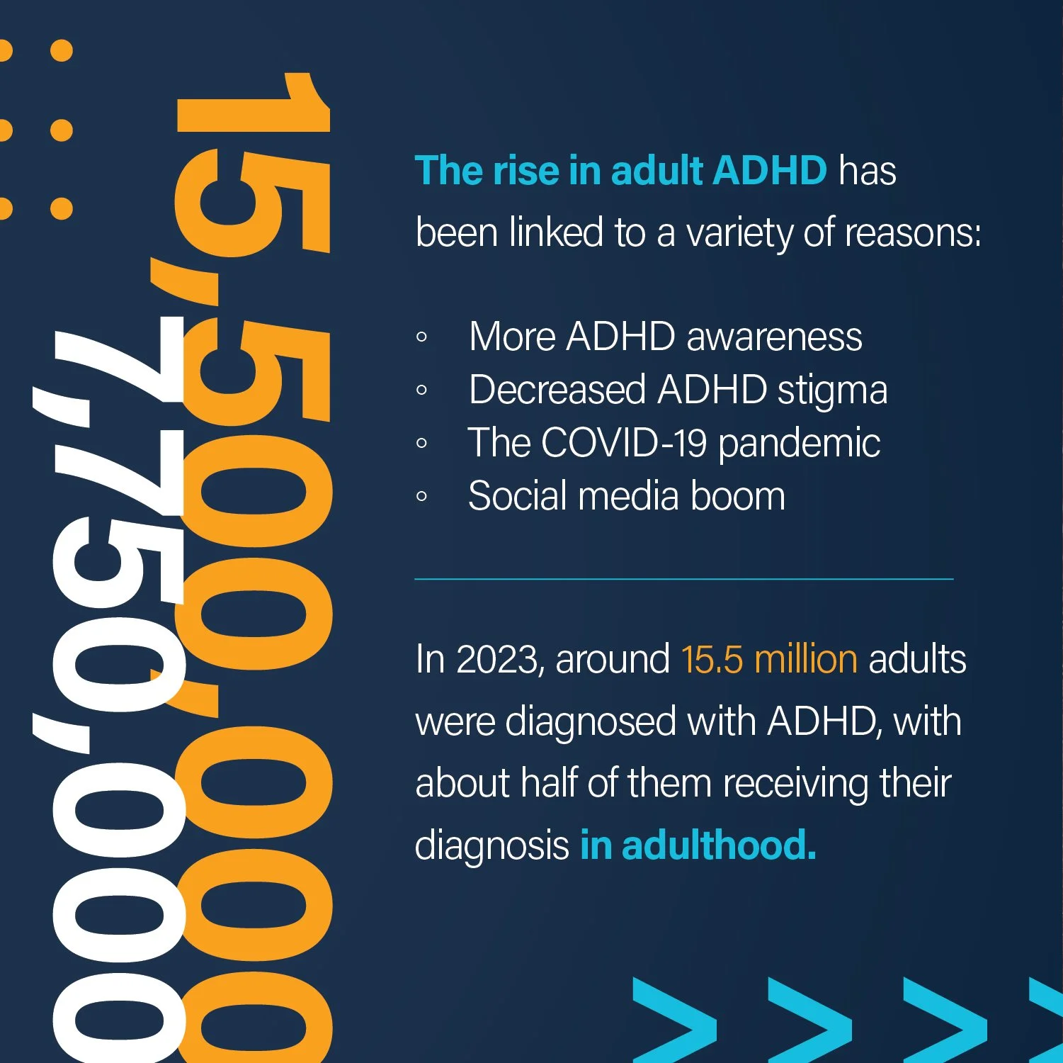 CAT-A-LYST Inforgraphic-03.JPG