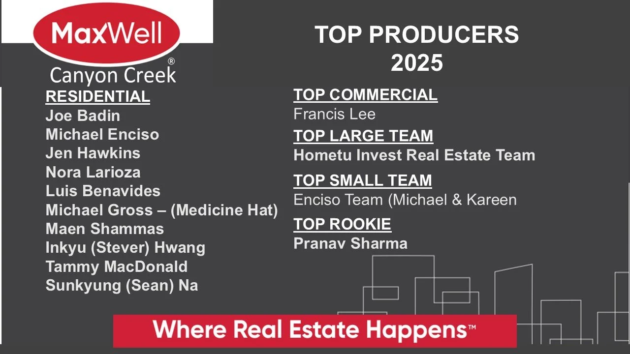 Top Producers - 2025.jpg