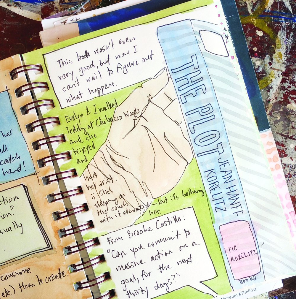 Favorite supplies for keeping sketchbooks and art journals — Visual Journal  Studio