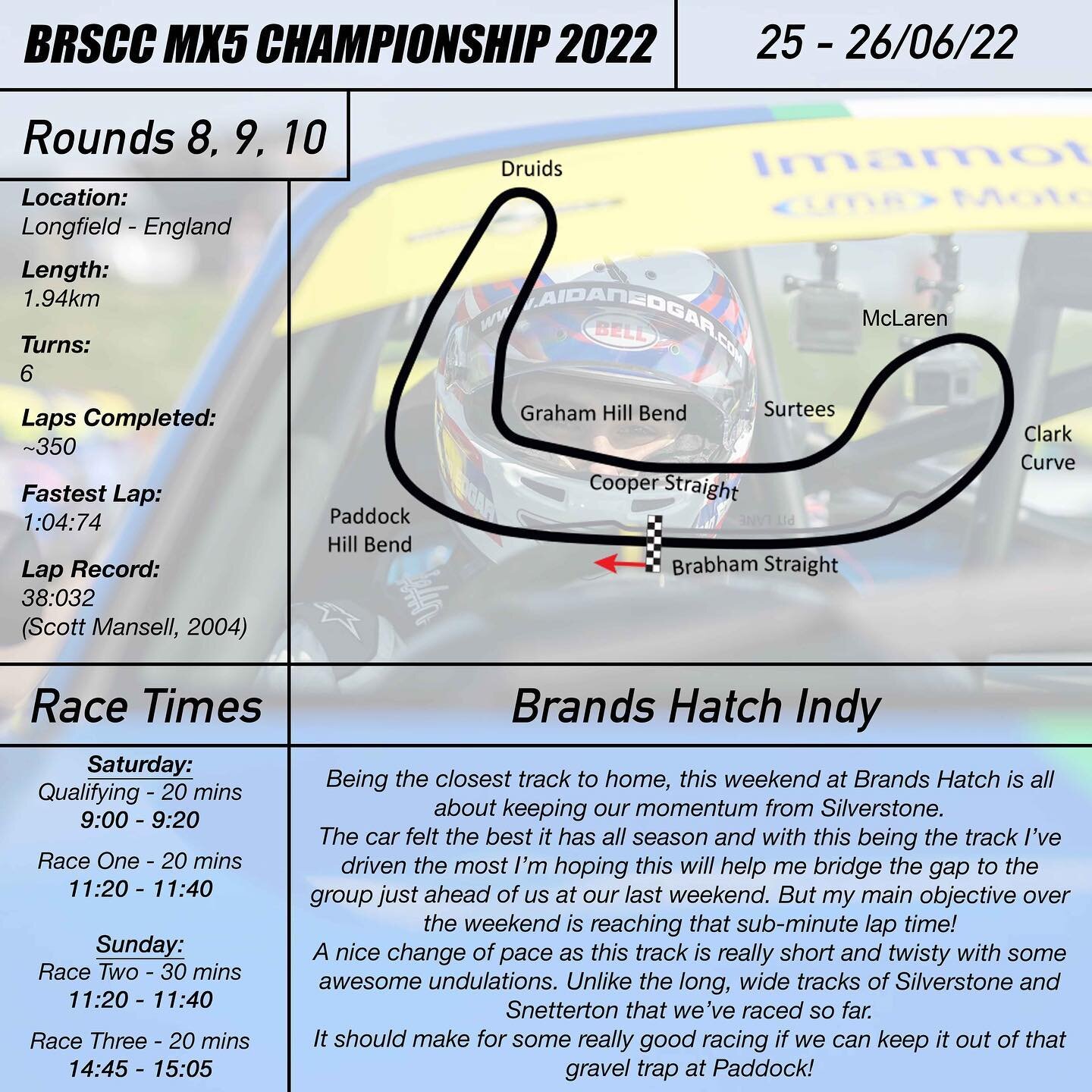 It&rsquo;s race week! From the longest track to the shortest. Here&rsquo;s the cheat sheet to see our race timings and some track info on what we have coming up!
.
Basically our home race so counting on a bangin weekend 🔥