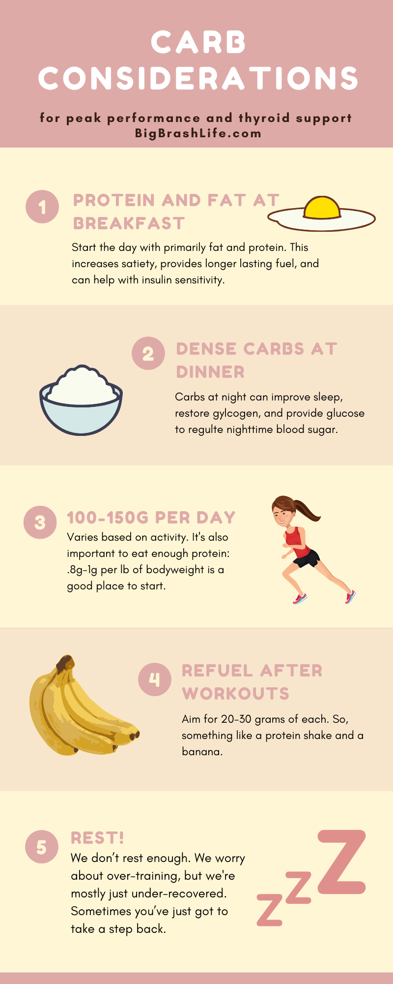 Is Going LowCarb Bad for Women's Health? — a Big Brash Life