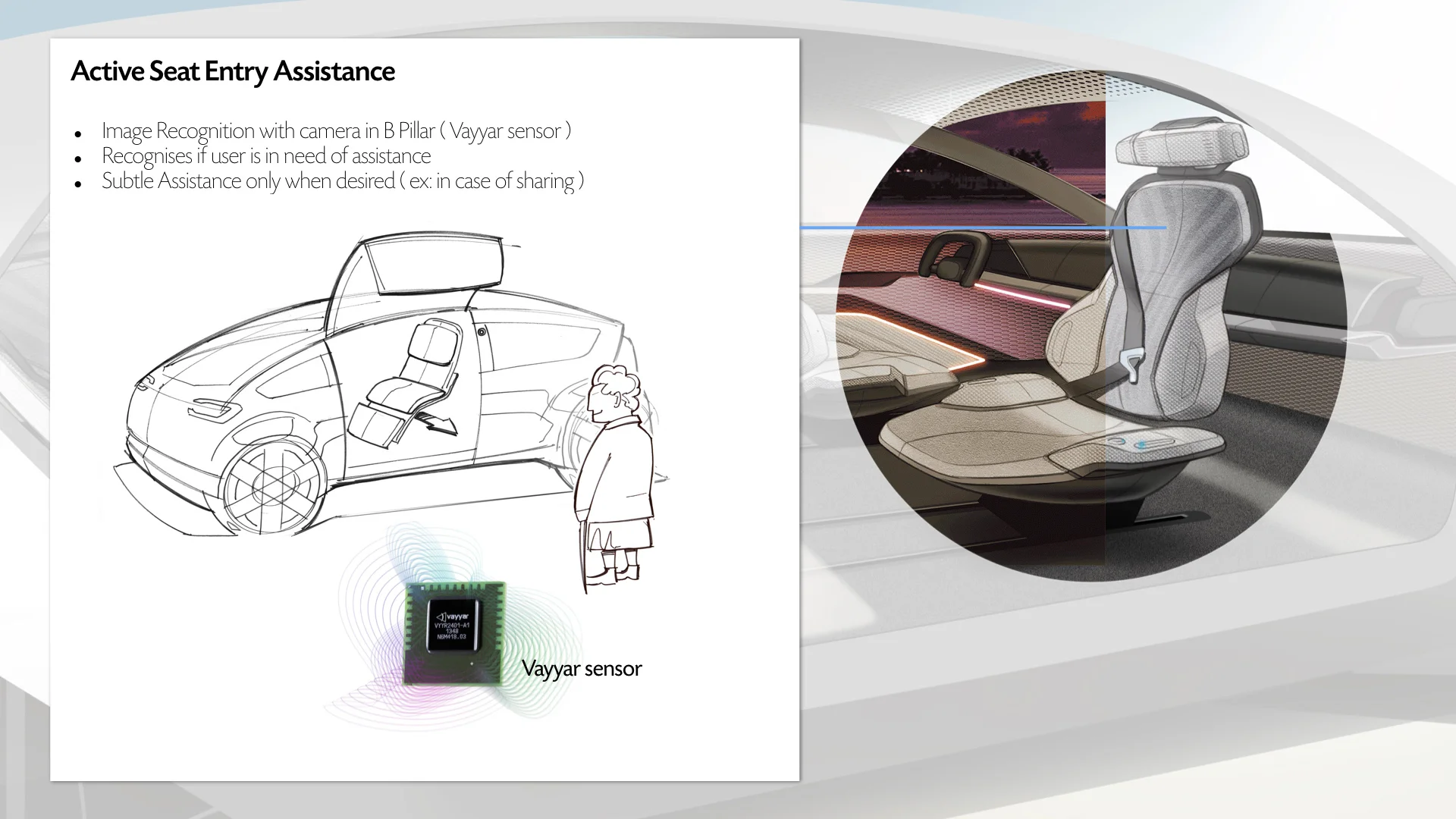 Sensor recognises if a person needs assistance