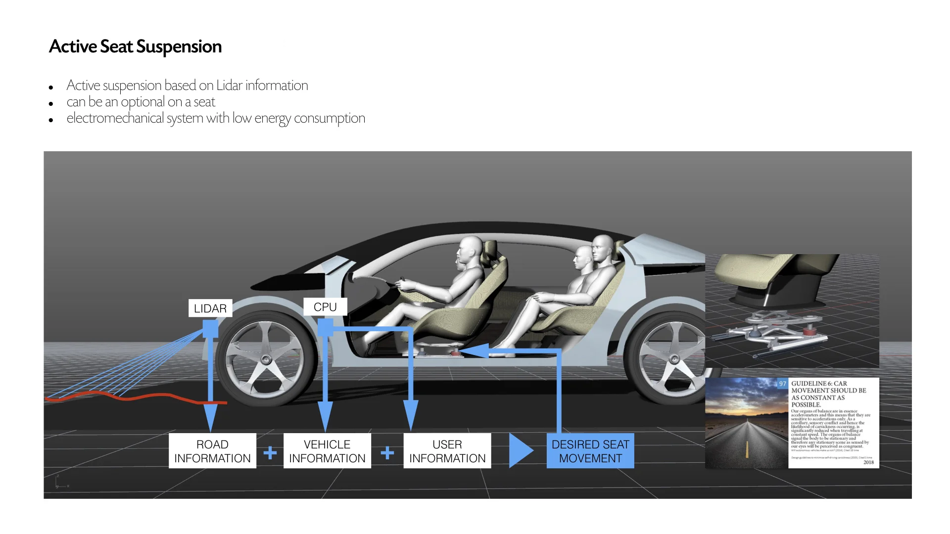 Using 3D data from the fron radar to create active seat suspension