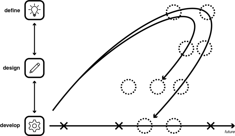 method5.png