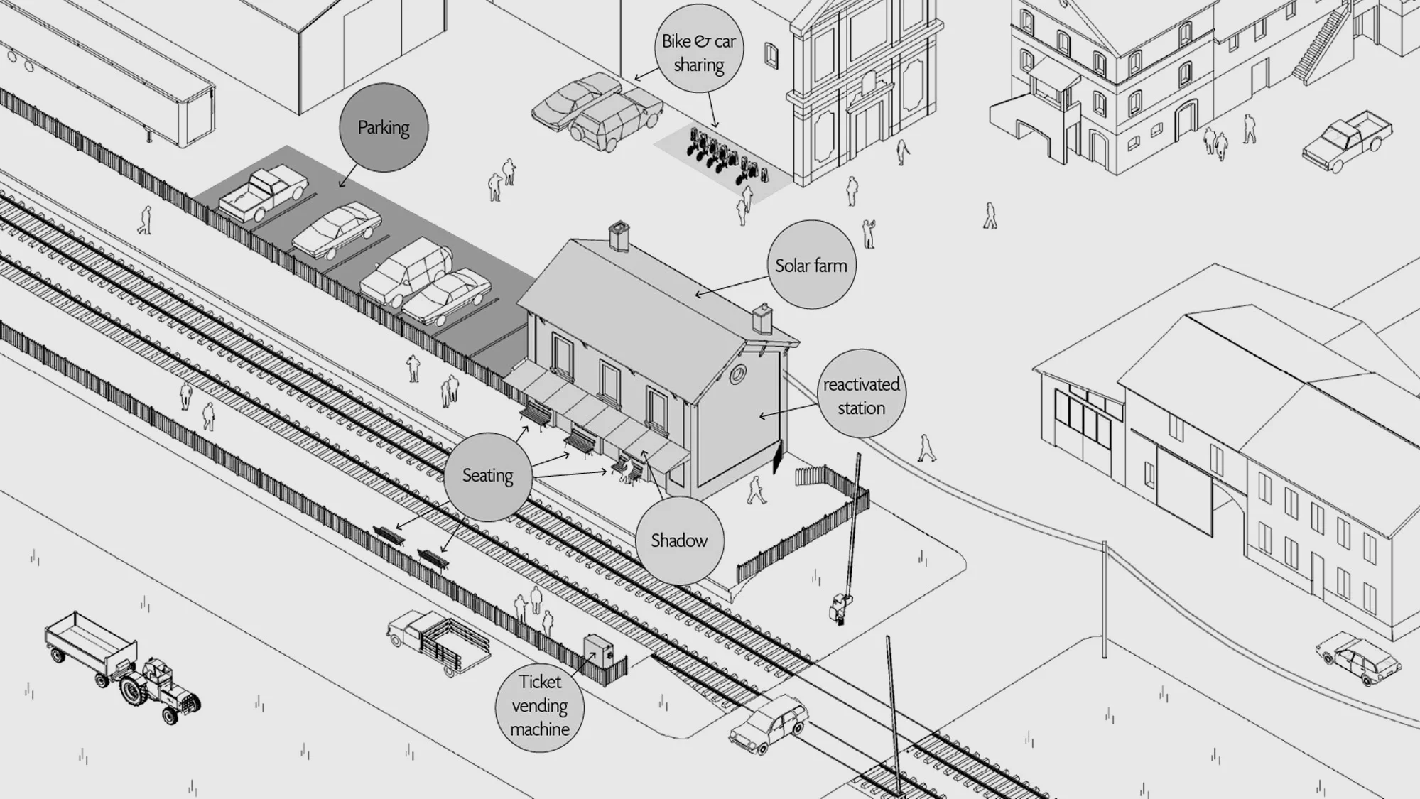 Railway stations regain their centrality and function