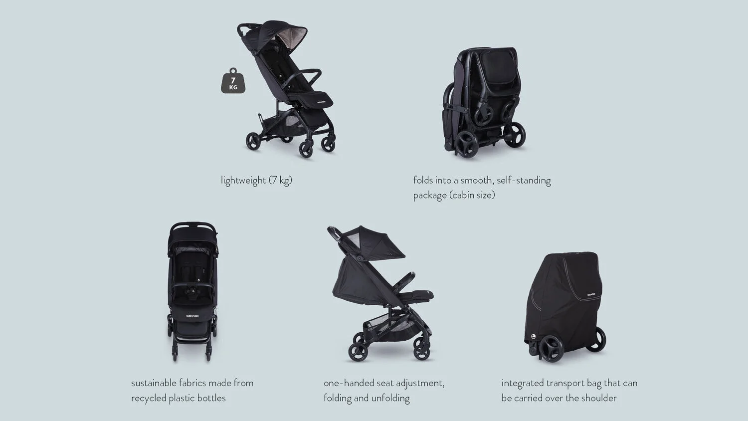 easywalker cabin size