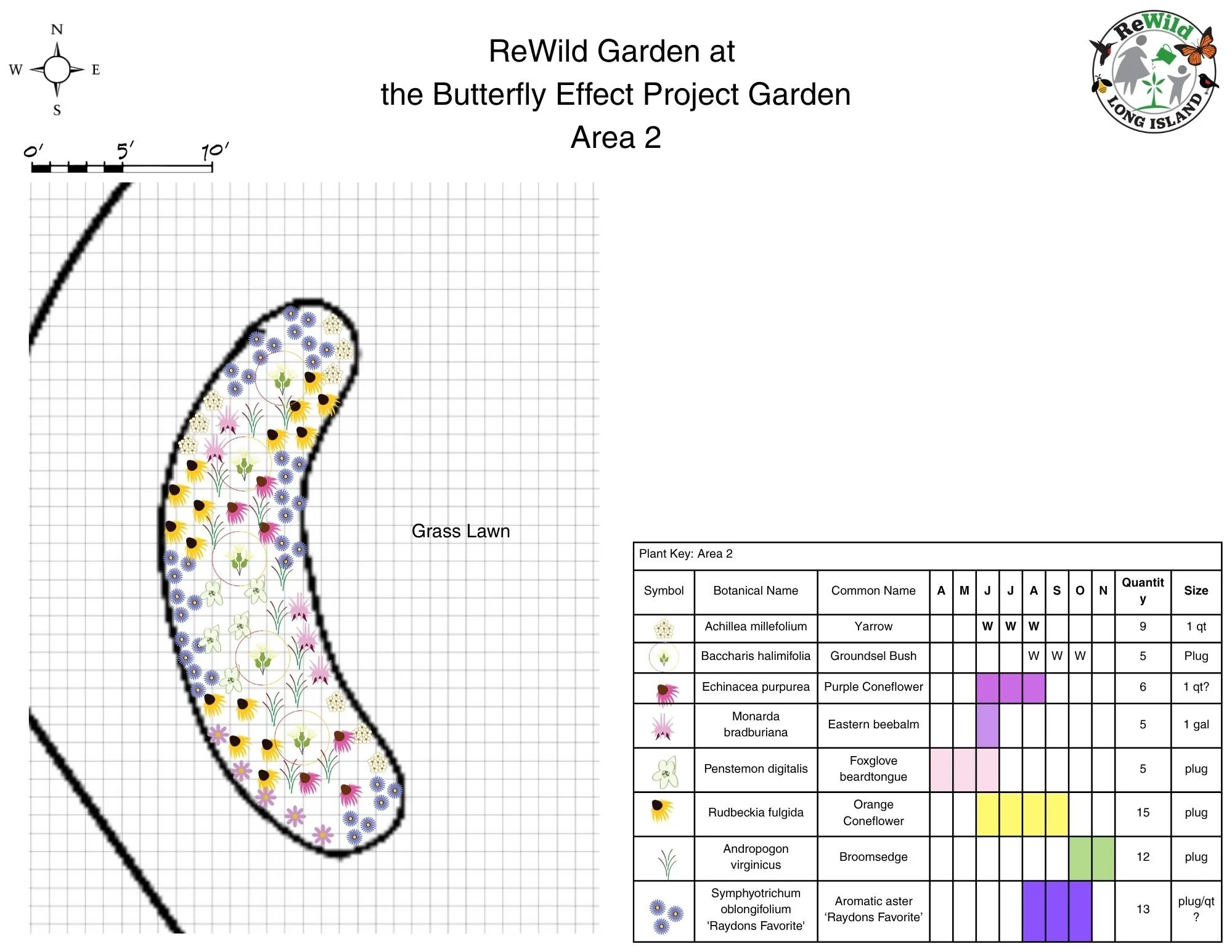 The Butterfly Effect Project Native Garden '26 — ReWild Long Island