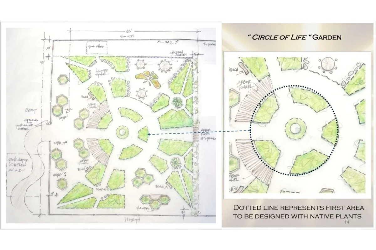 Valley Stream Community Garden and South Nassau Chapter Garden