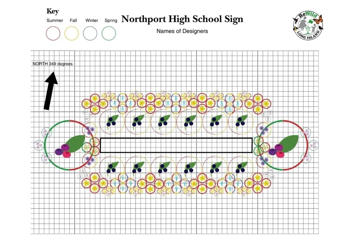 Northport High School