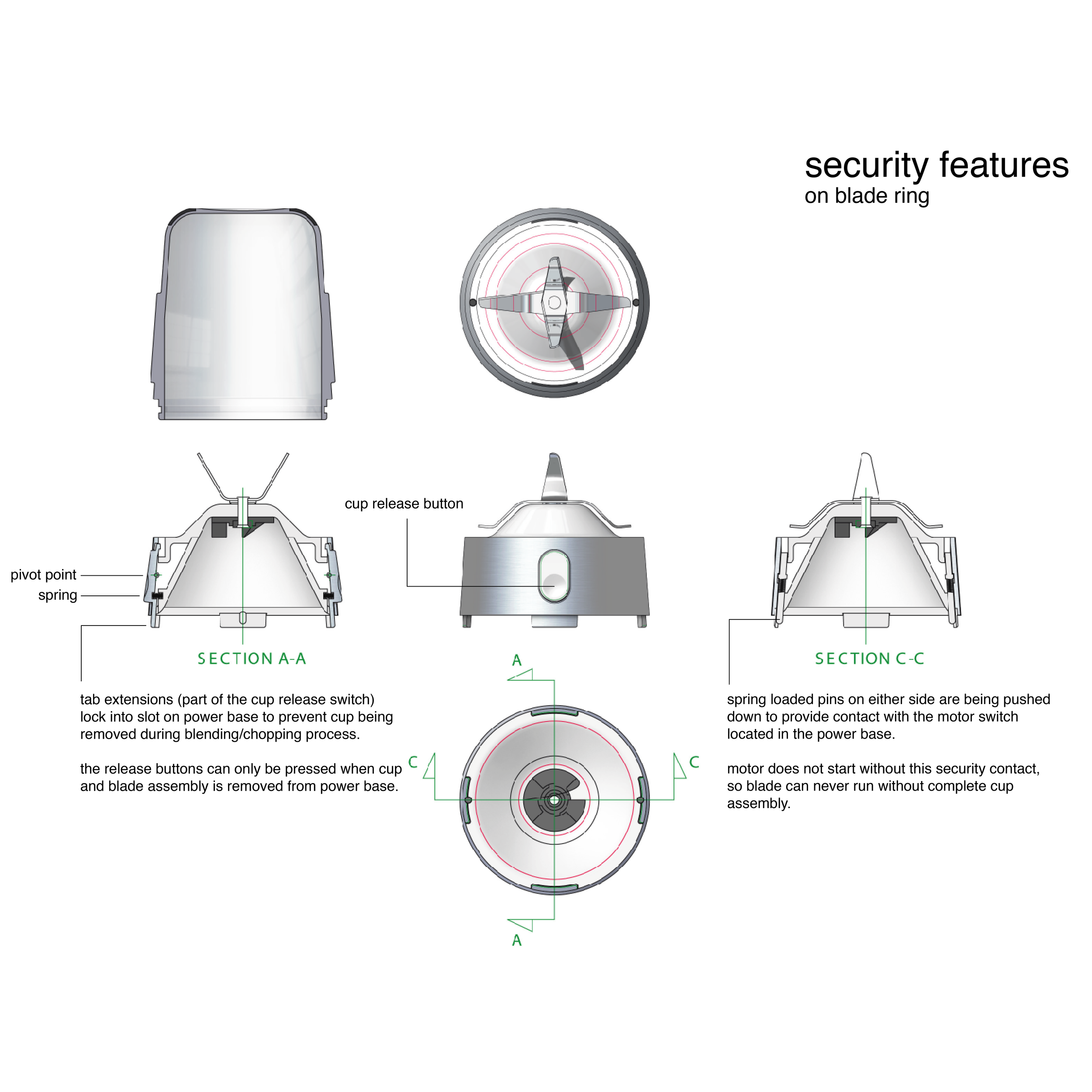 easy-chef-blender-security-features-rev02-square.png