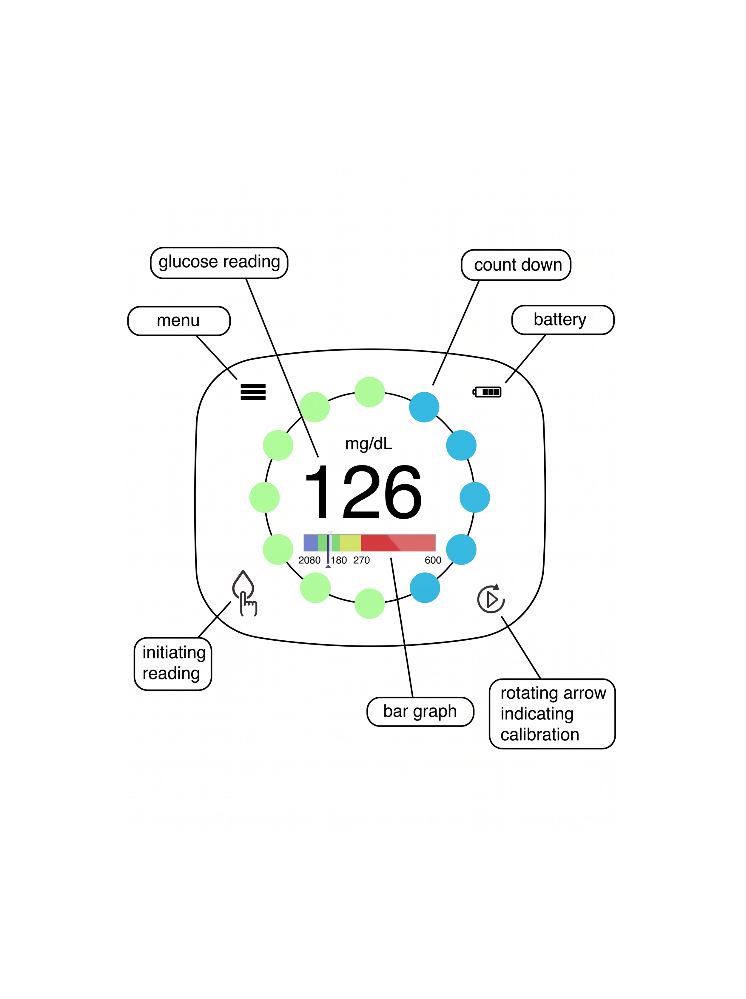 studio-backs-zyomed-glucose-scanner-UI-2.png