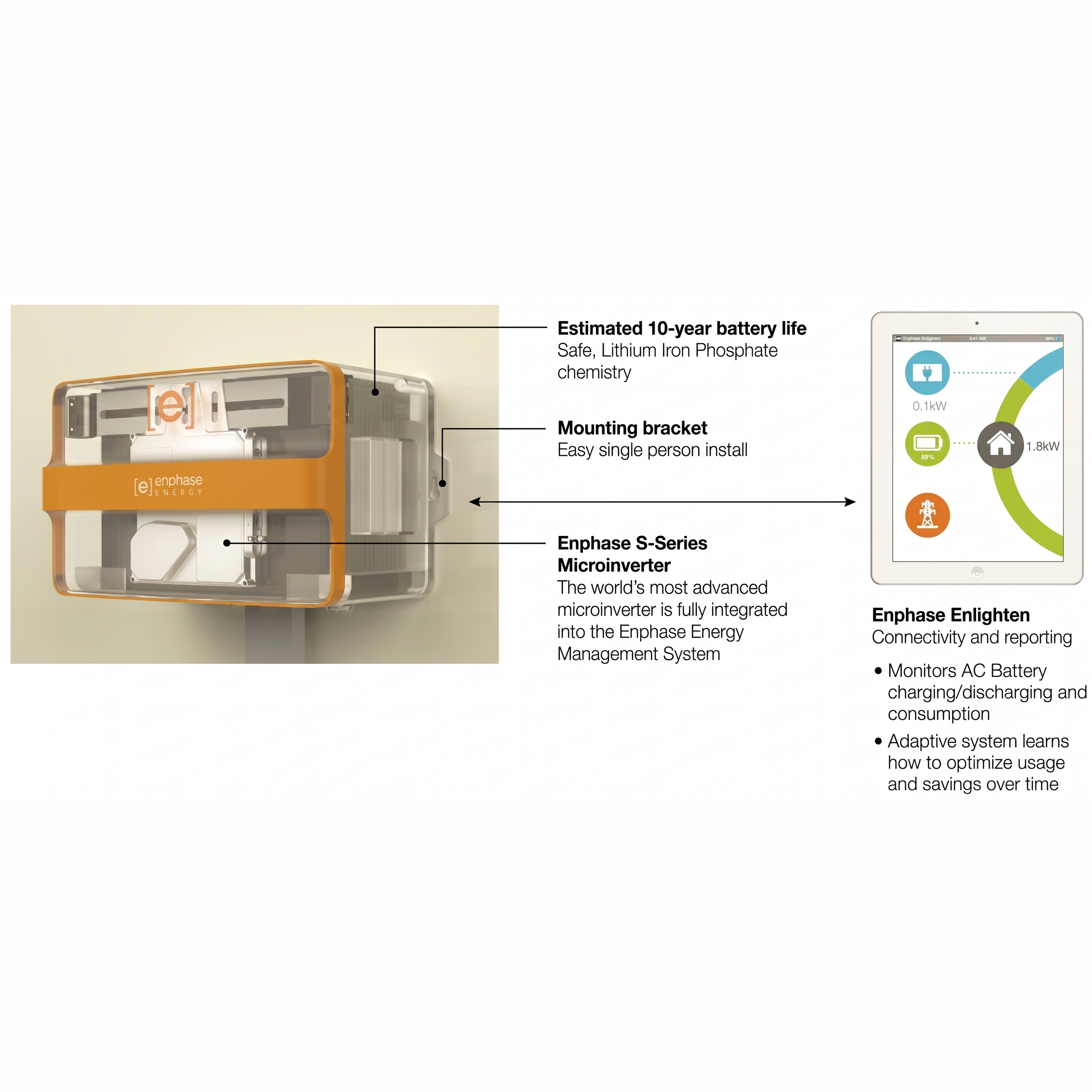 enphase-modular-ac-battery-module-call-outs-3.png