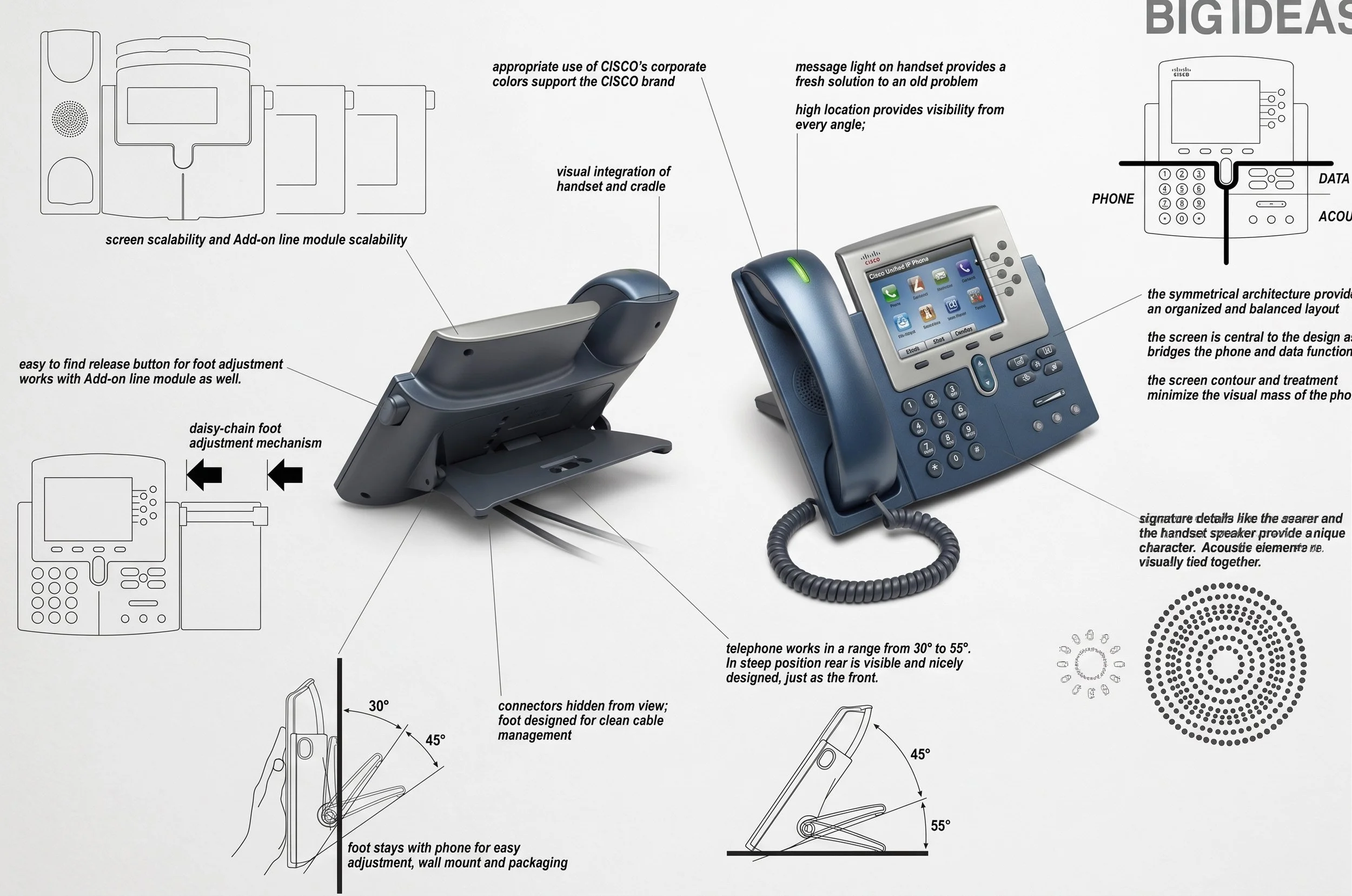 cisco-systems-overview-big-idea-page.jpg
