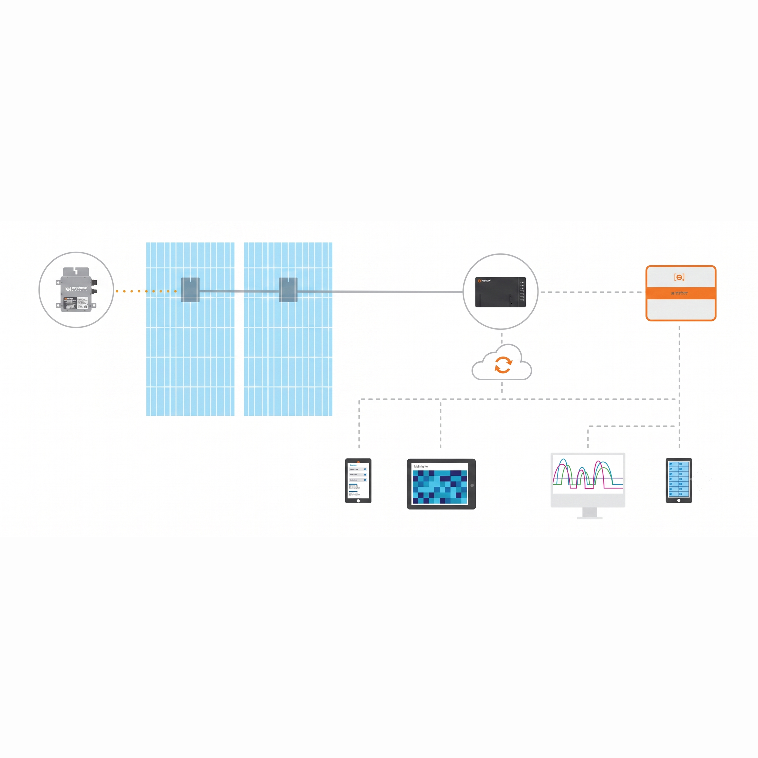 enphase-modular-ac-battery-diagram-3.png