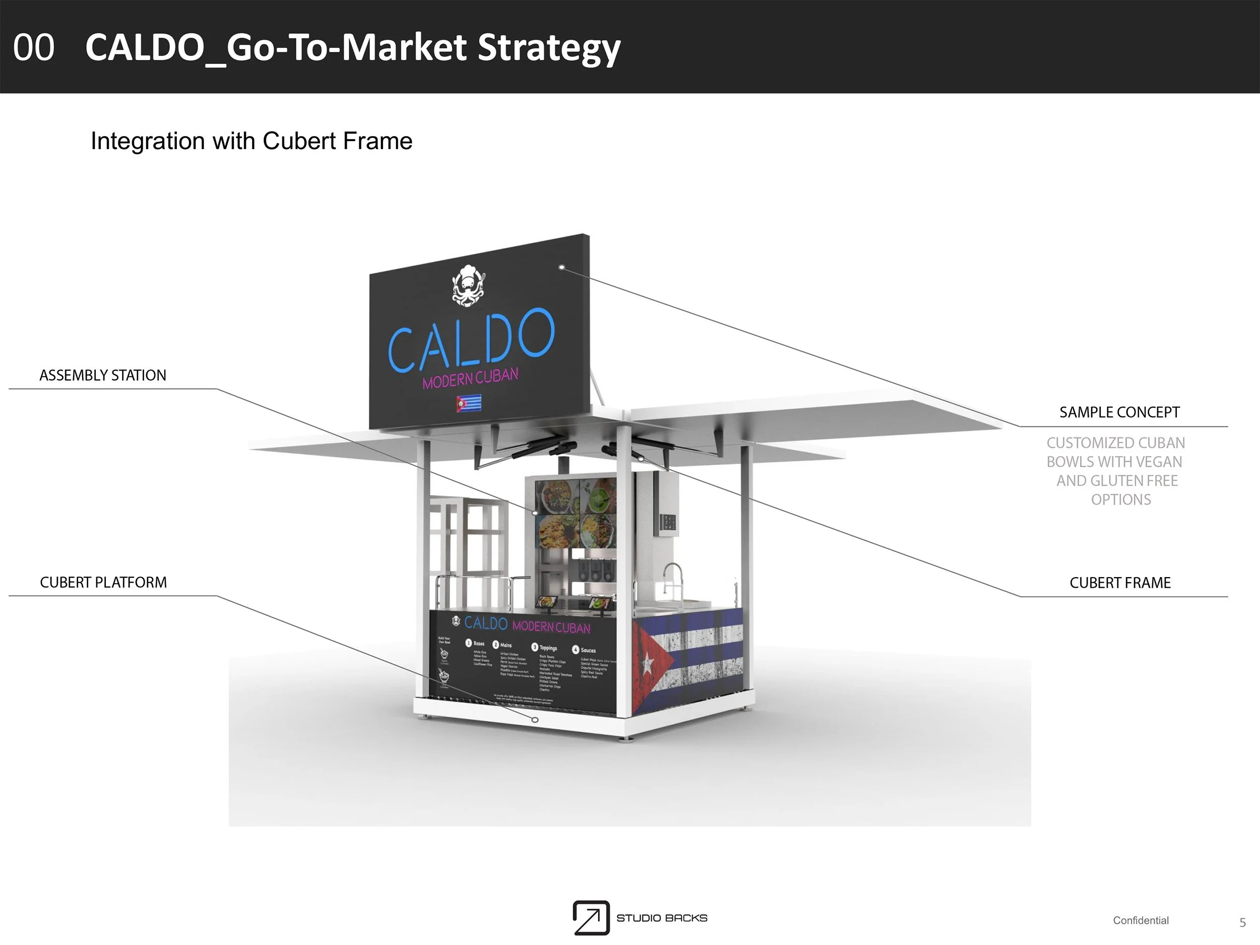 caldo-kitchen-cubert-frame-integration.jpg