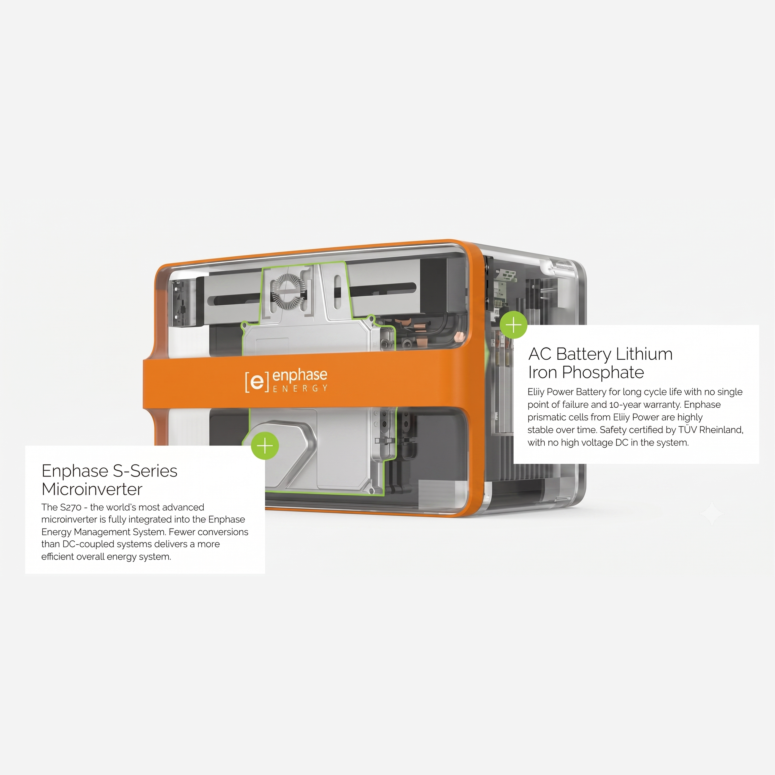 enphase-modular-ac-battery-module-call-outs-1.png
