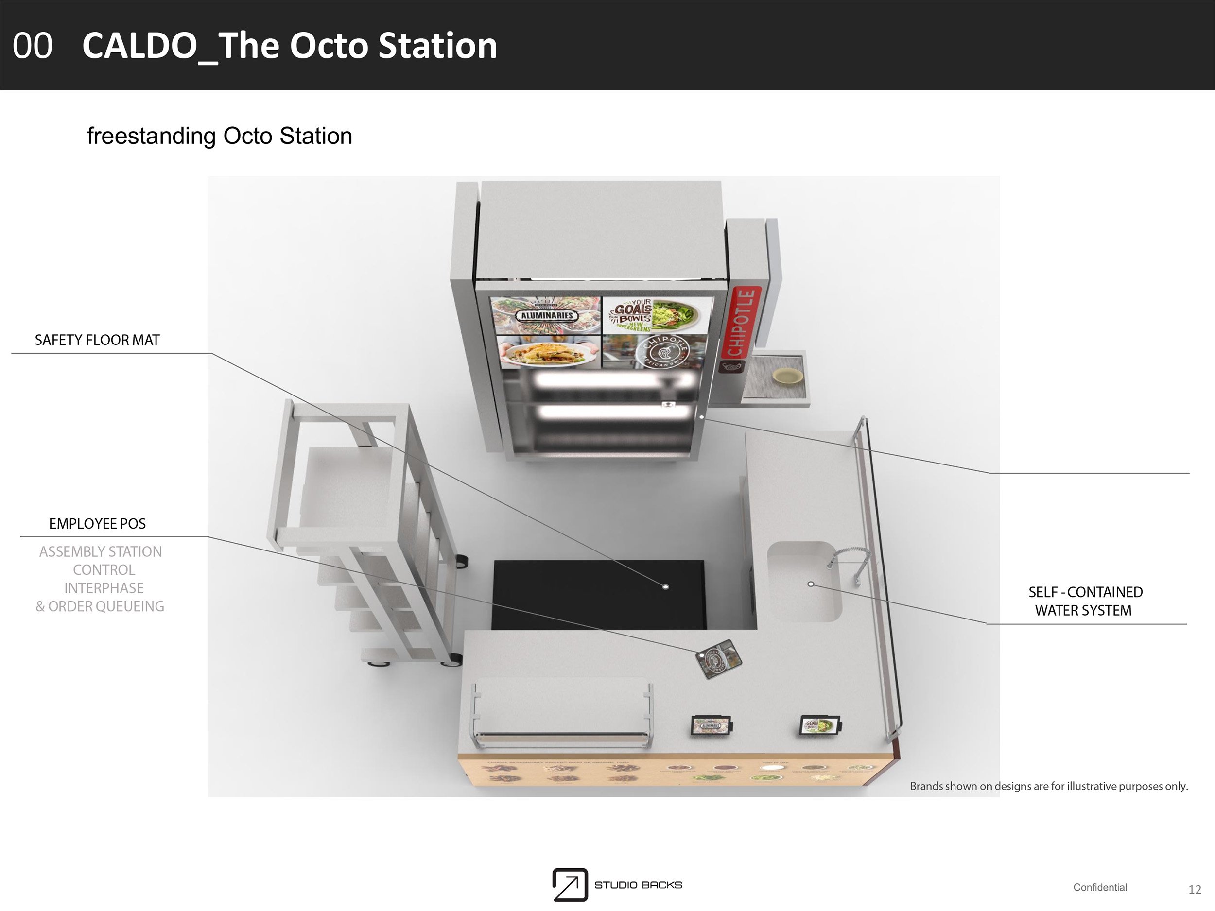 caldo-kitchen-freestanding-octo-station.jpg