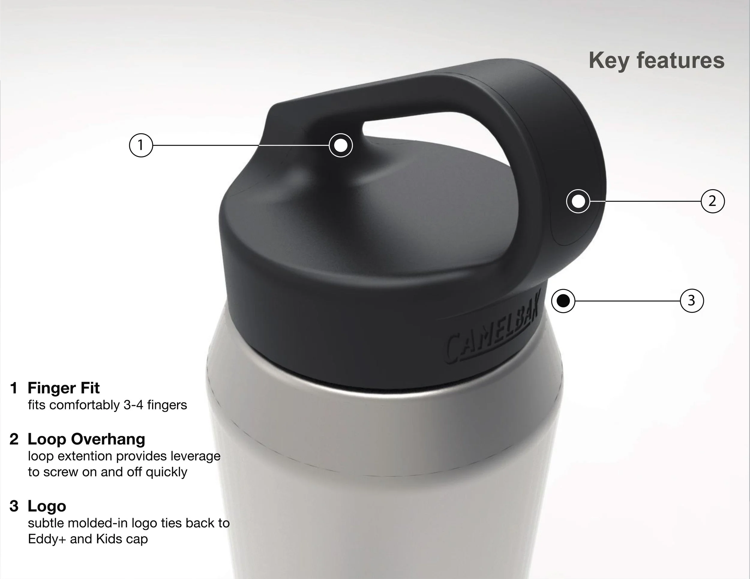 camelbak-pivot-bottle-key-features-1.jpg