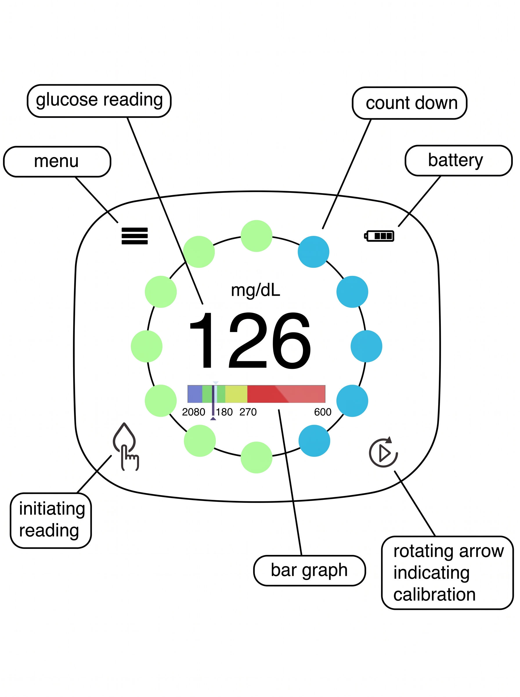 studio-backs-zyomed-glucose-scanner-UI-1.png