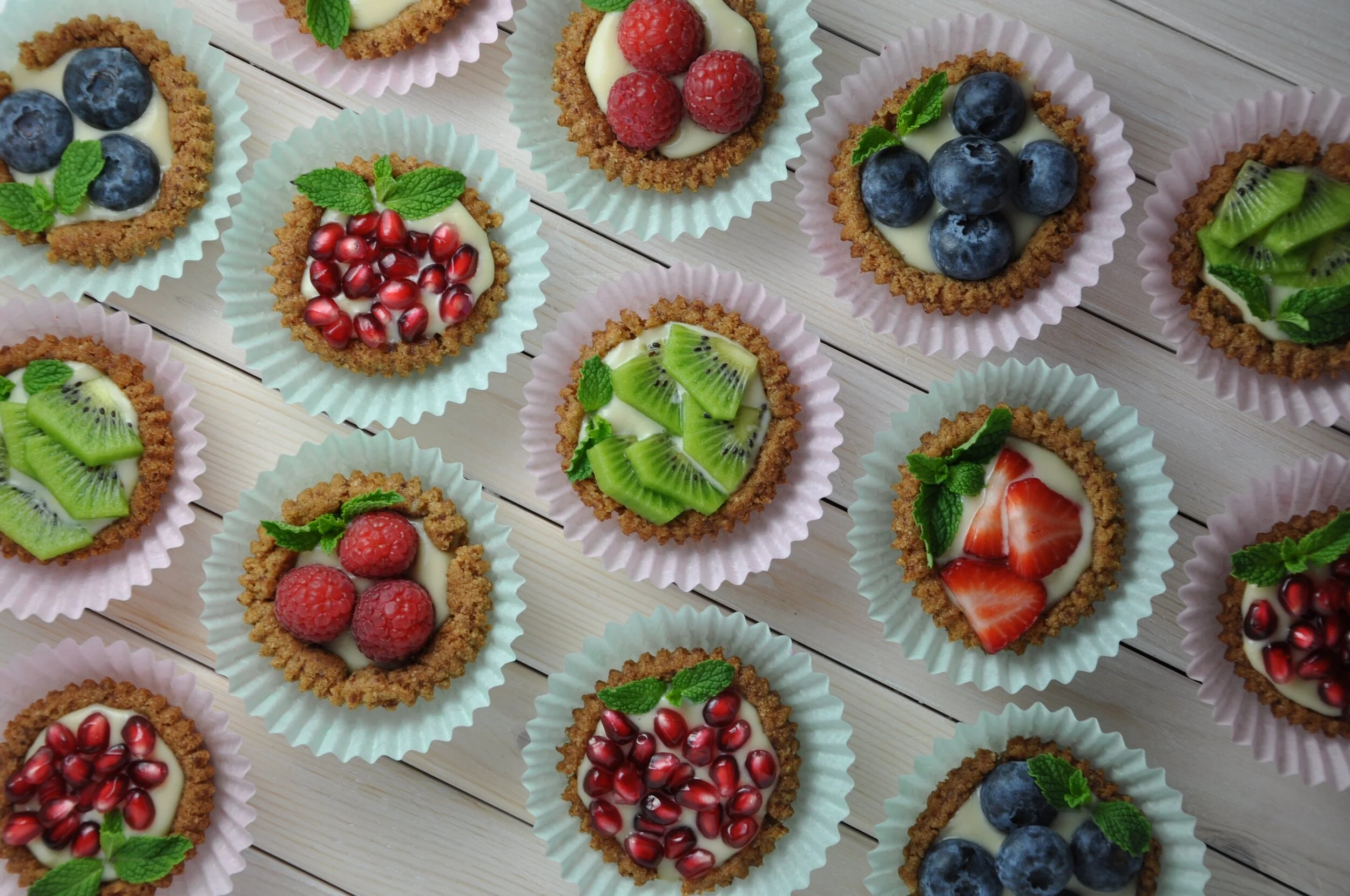 Always Eat After 7PM - Blog #3