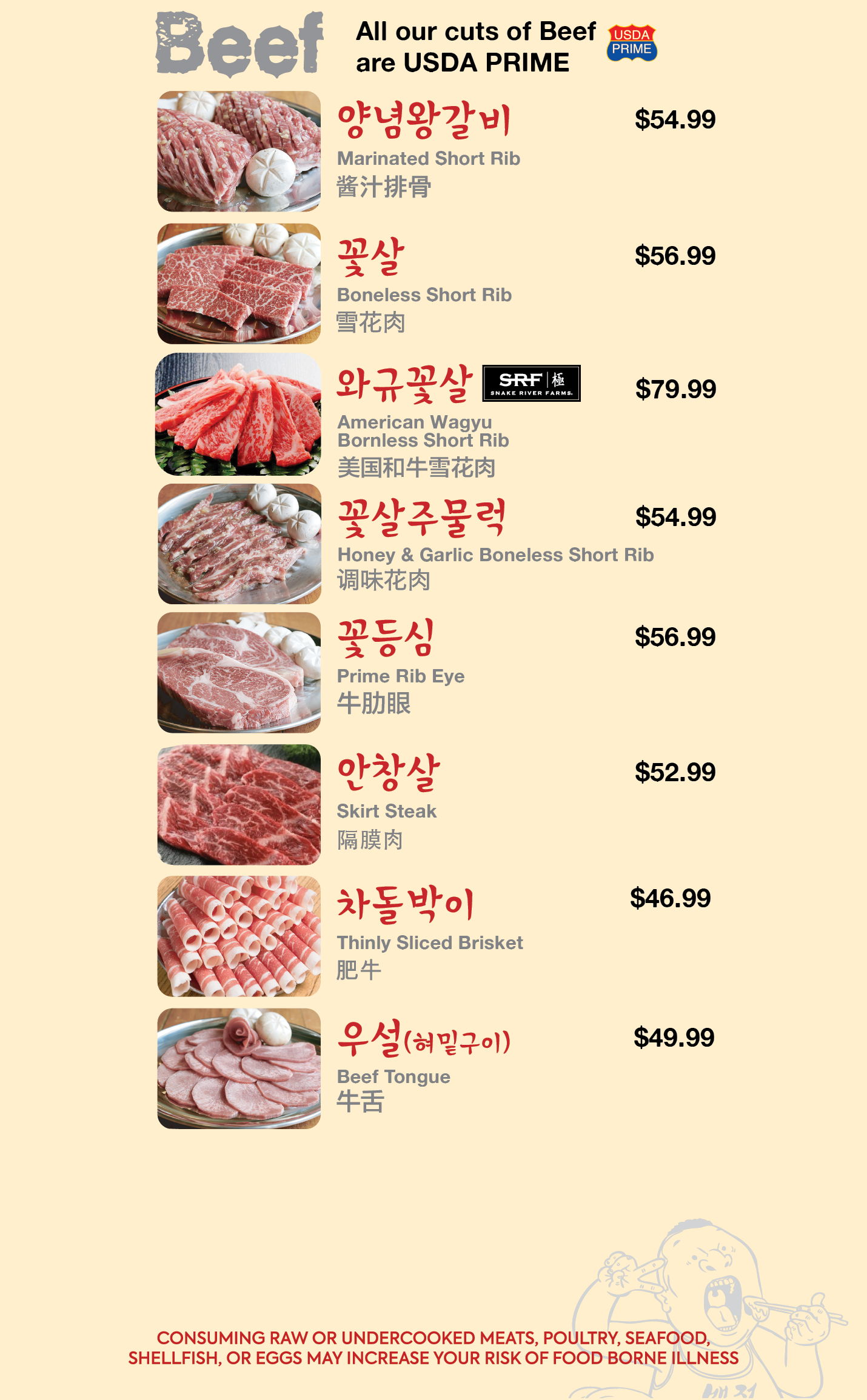 Meat Cuts Best Beef For Korean Bbq Korean Bbq Best Cut Of Meat For