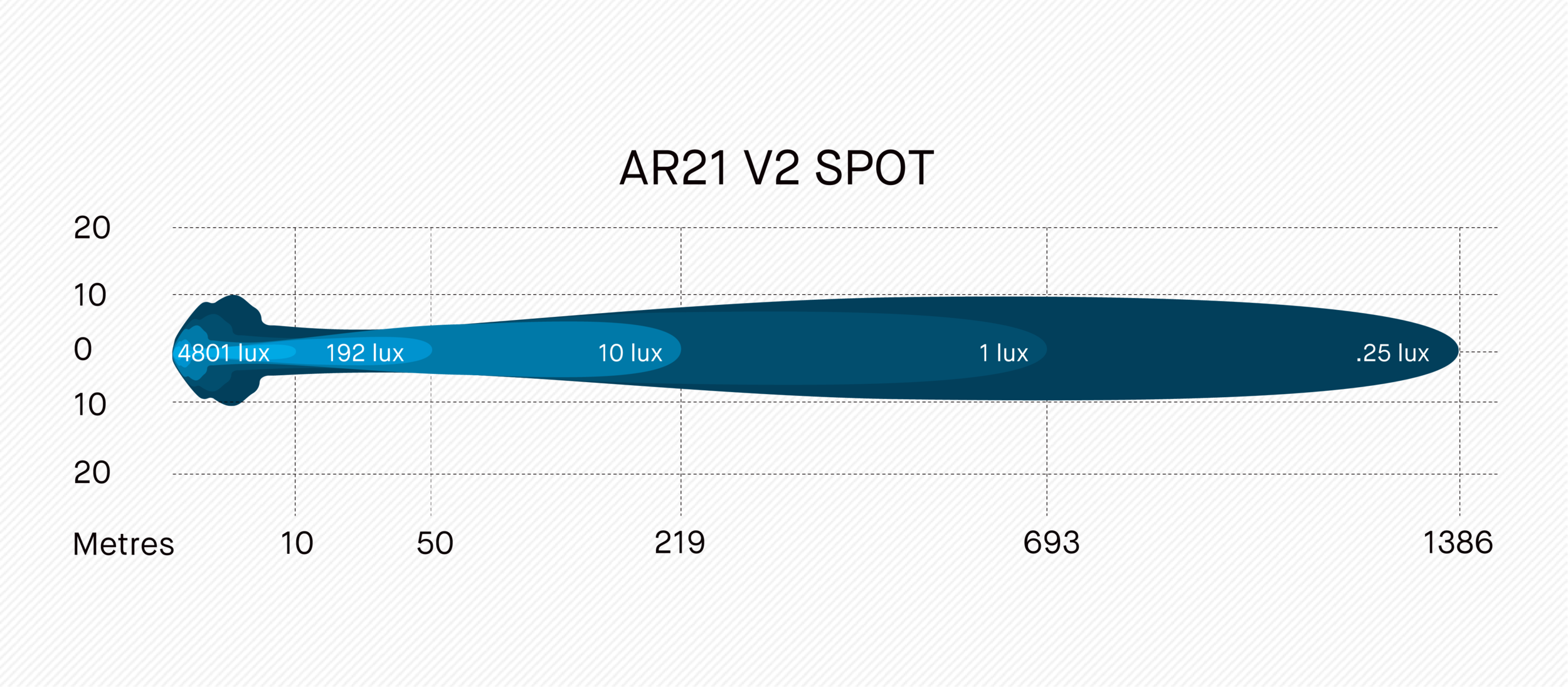 ARB-AR21S-SPOT_ML_BG.png