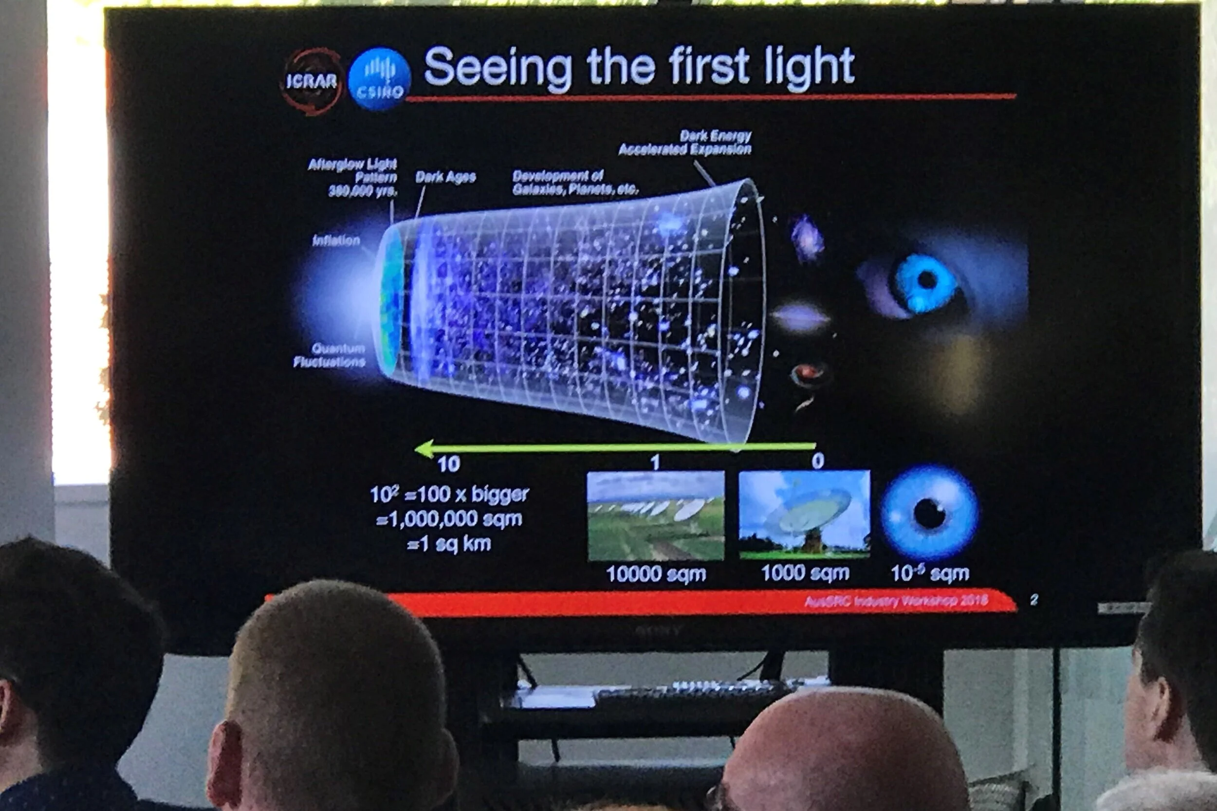 SKA Perth March  (17).JPG