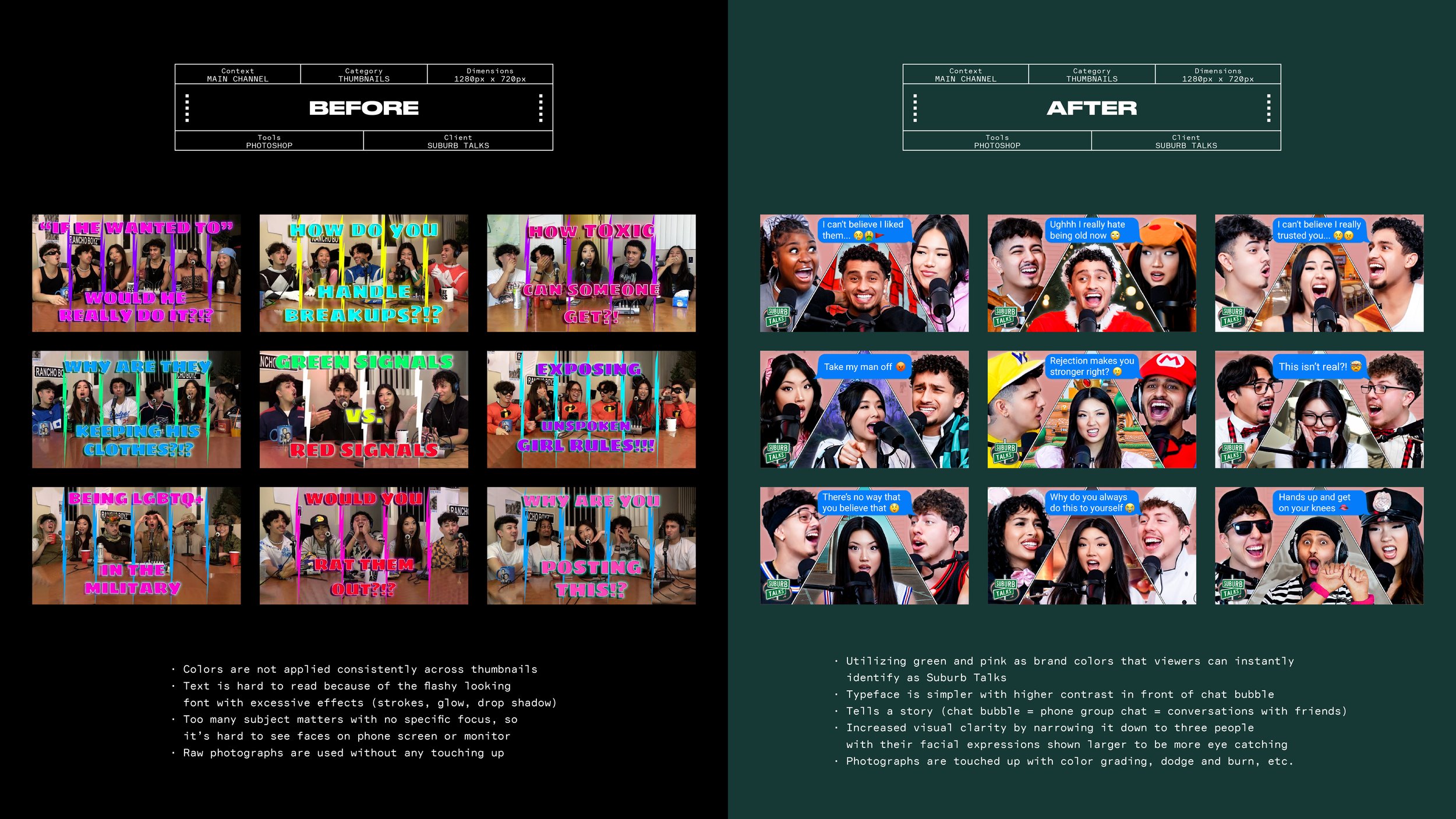 After updating the branding & thumbnails, the videos afterwards had a 200k average increase in viewership.