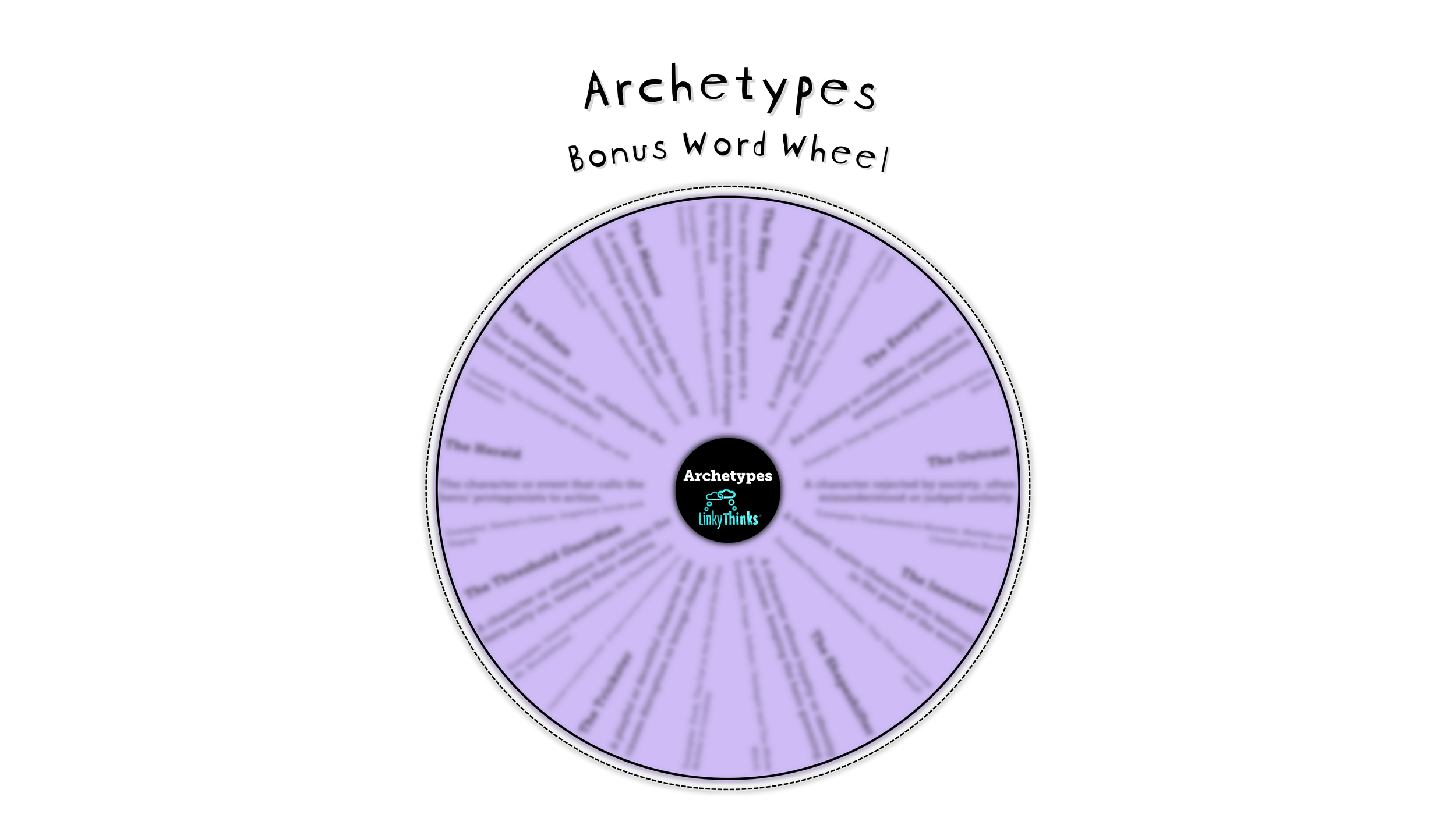 Archetypes Bonus Word Wheel | KS3, GCSE