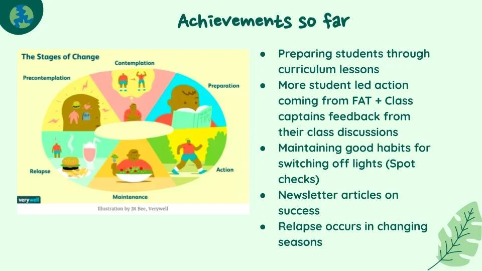 Student Leaders Inspiring Change & Hope — Environment Education Victoria