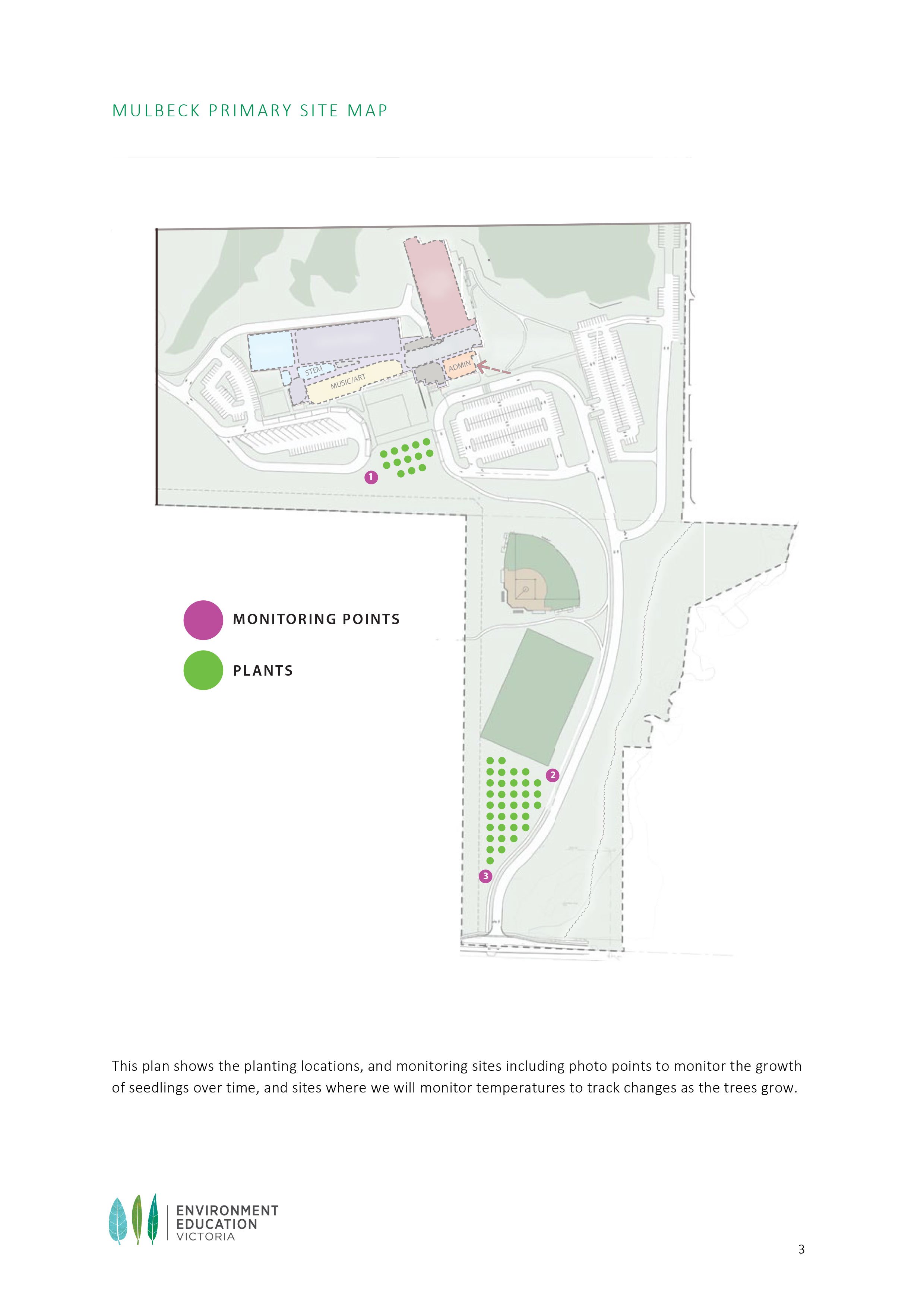 School Site Map - Sample