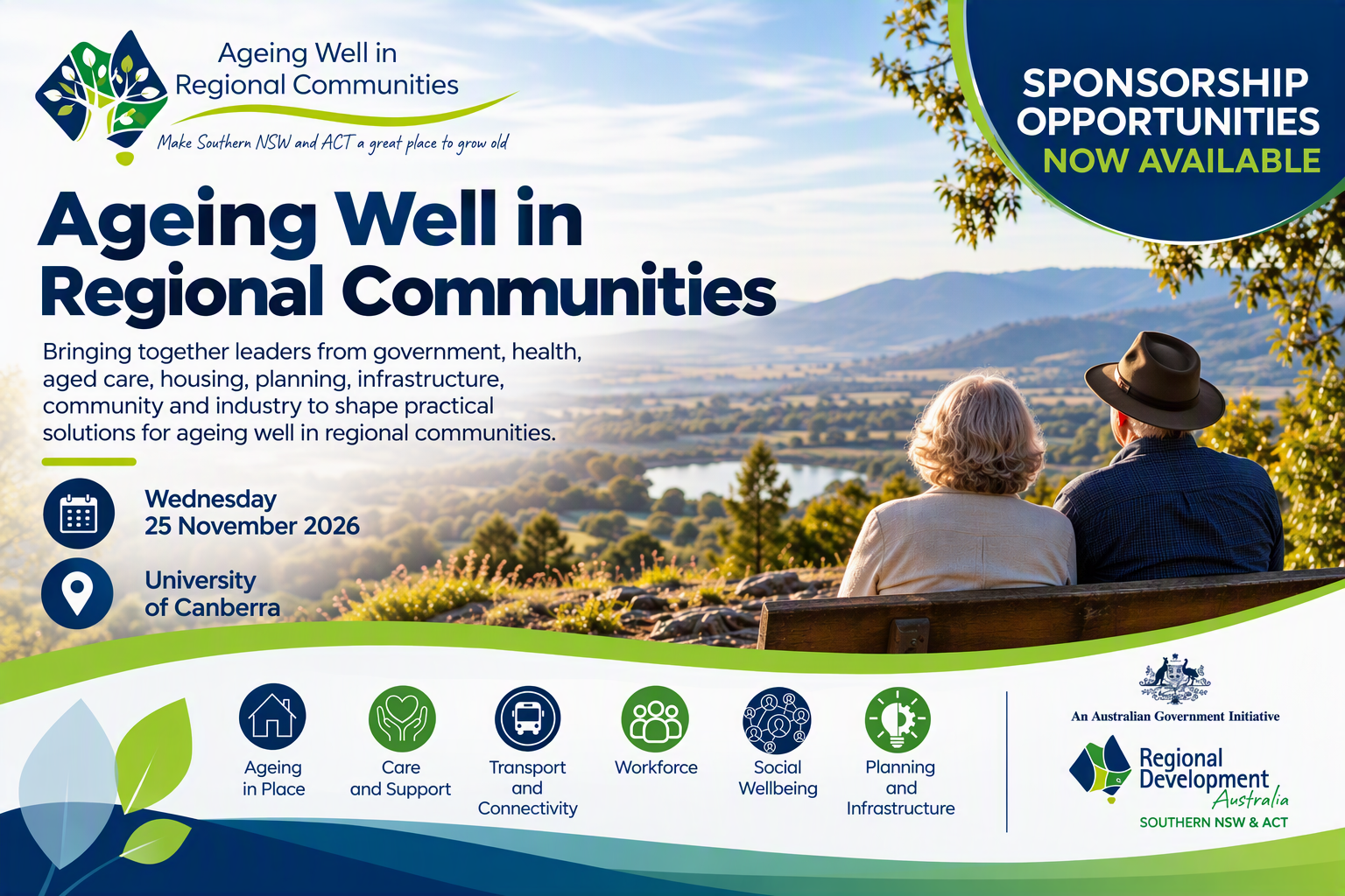 About region - Ageing Well in Regional Communities 