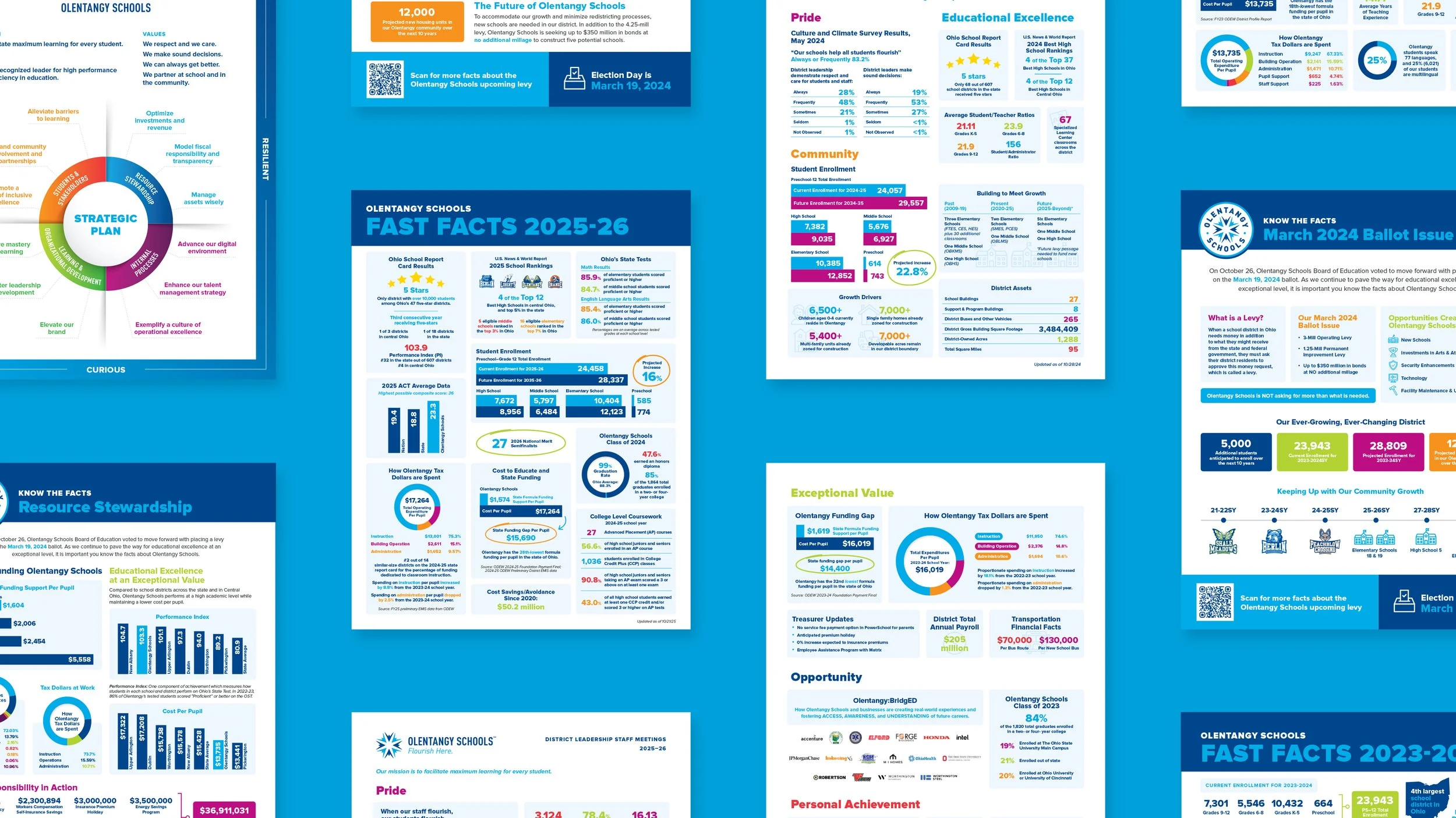 Olentangy-Schools-Flyers.jpg
