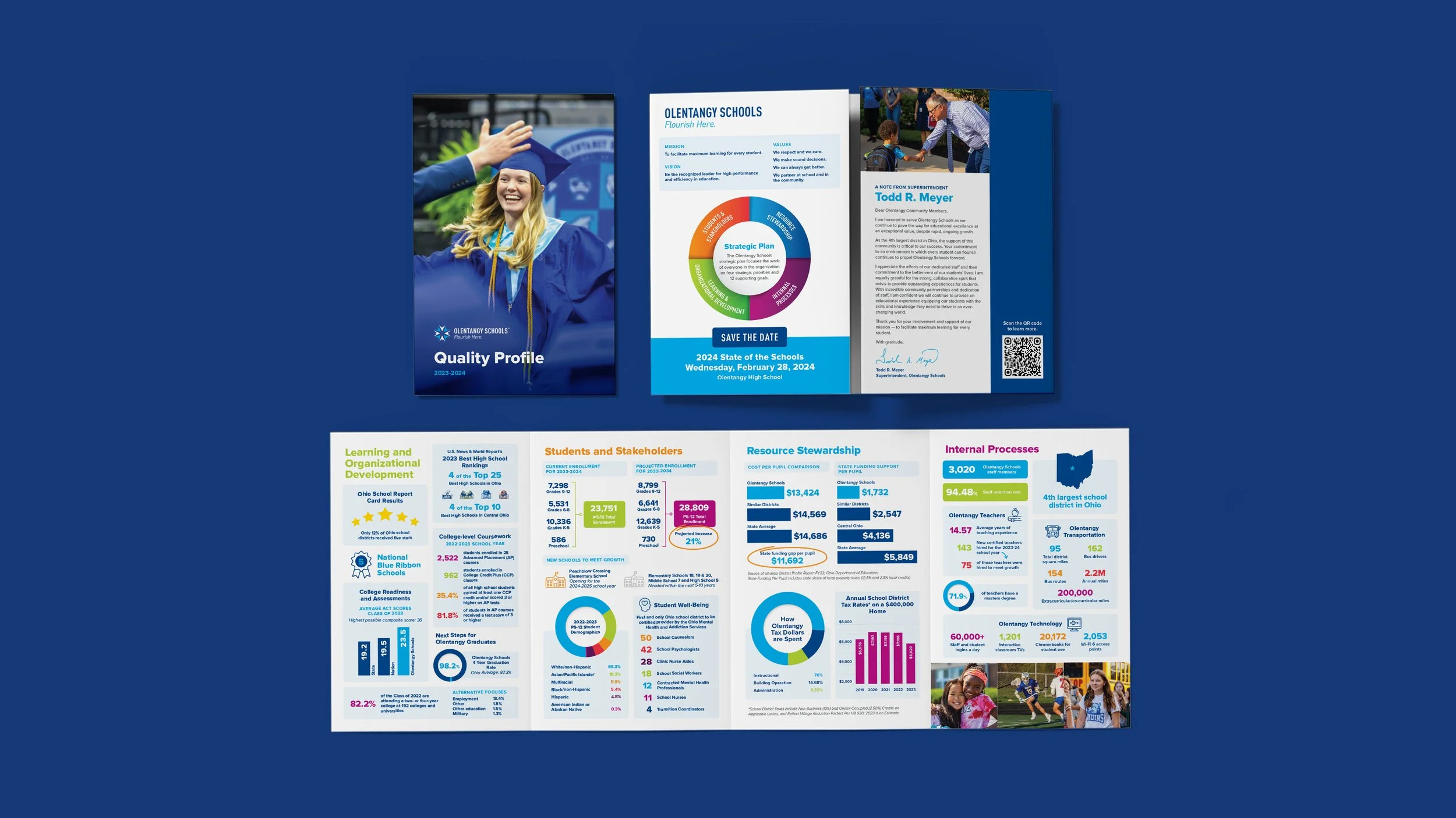 Olentangy-Schools-Quality Profile.jpg