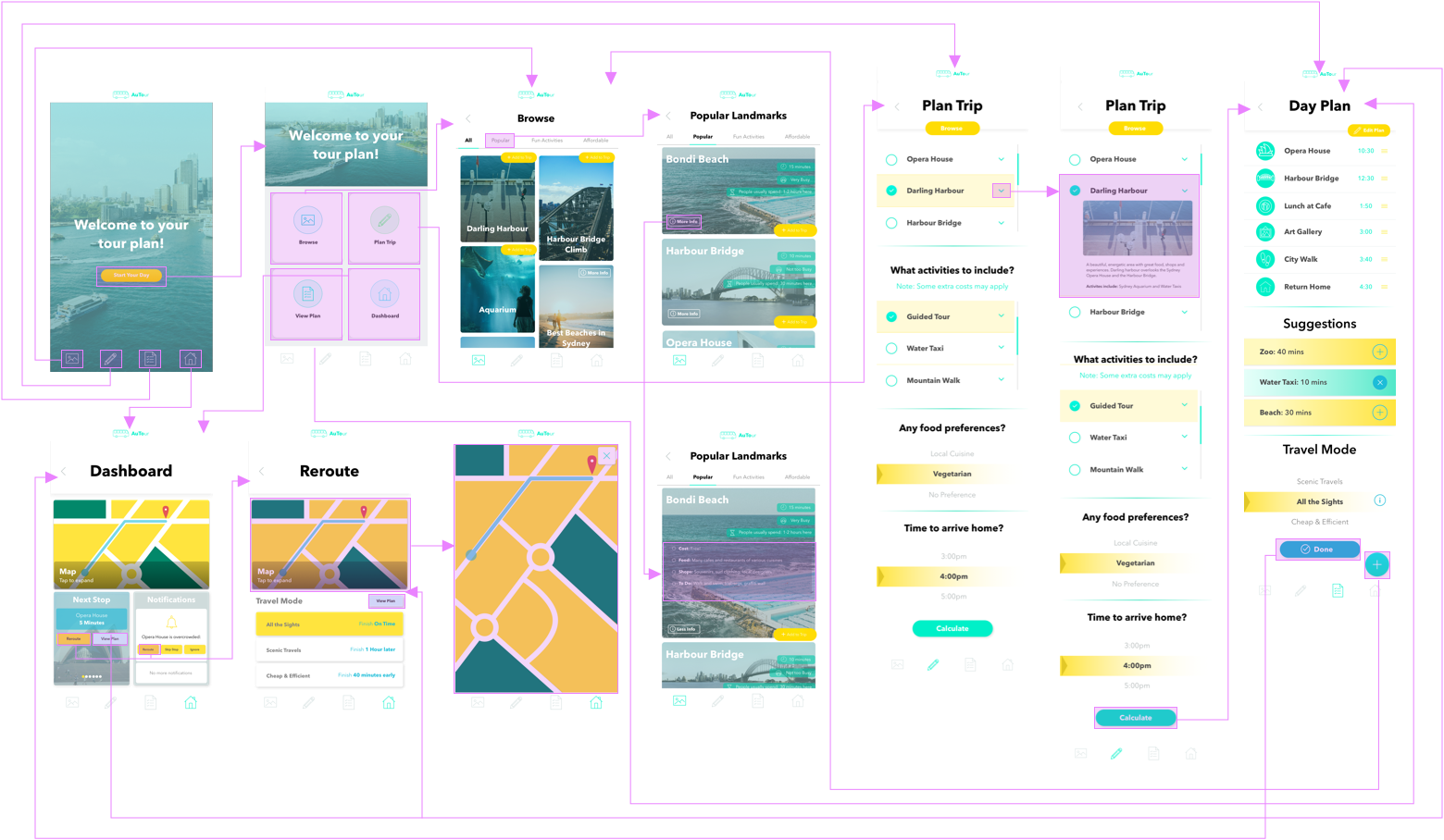 autour wireframe.png