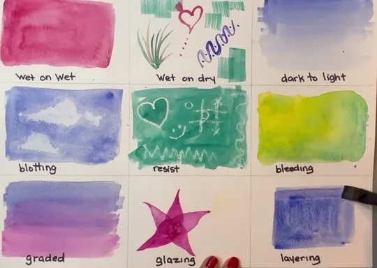 Watercolor Basics