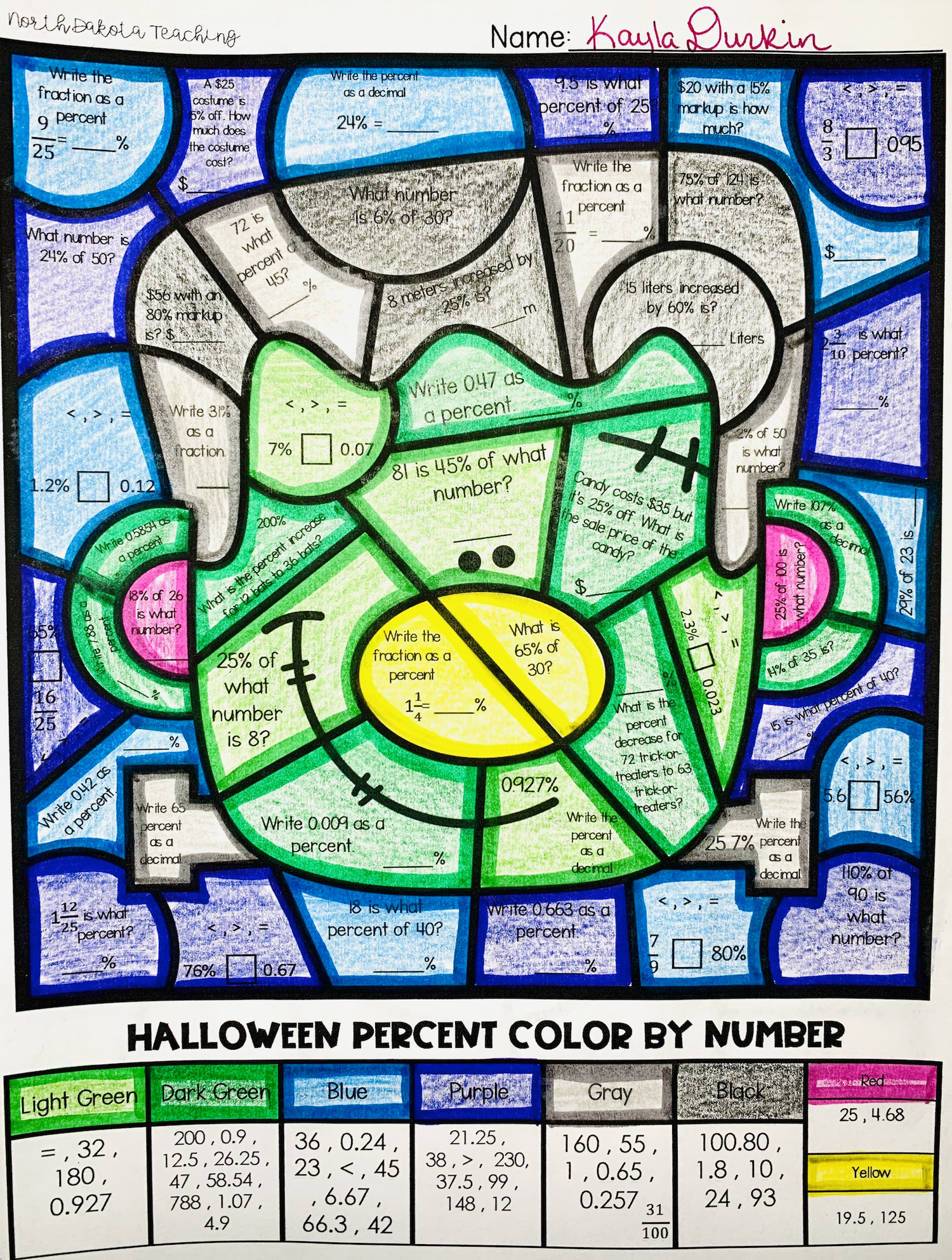 Fall Middle School Math Activities — Mrs. Kayla Durkin