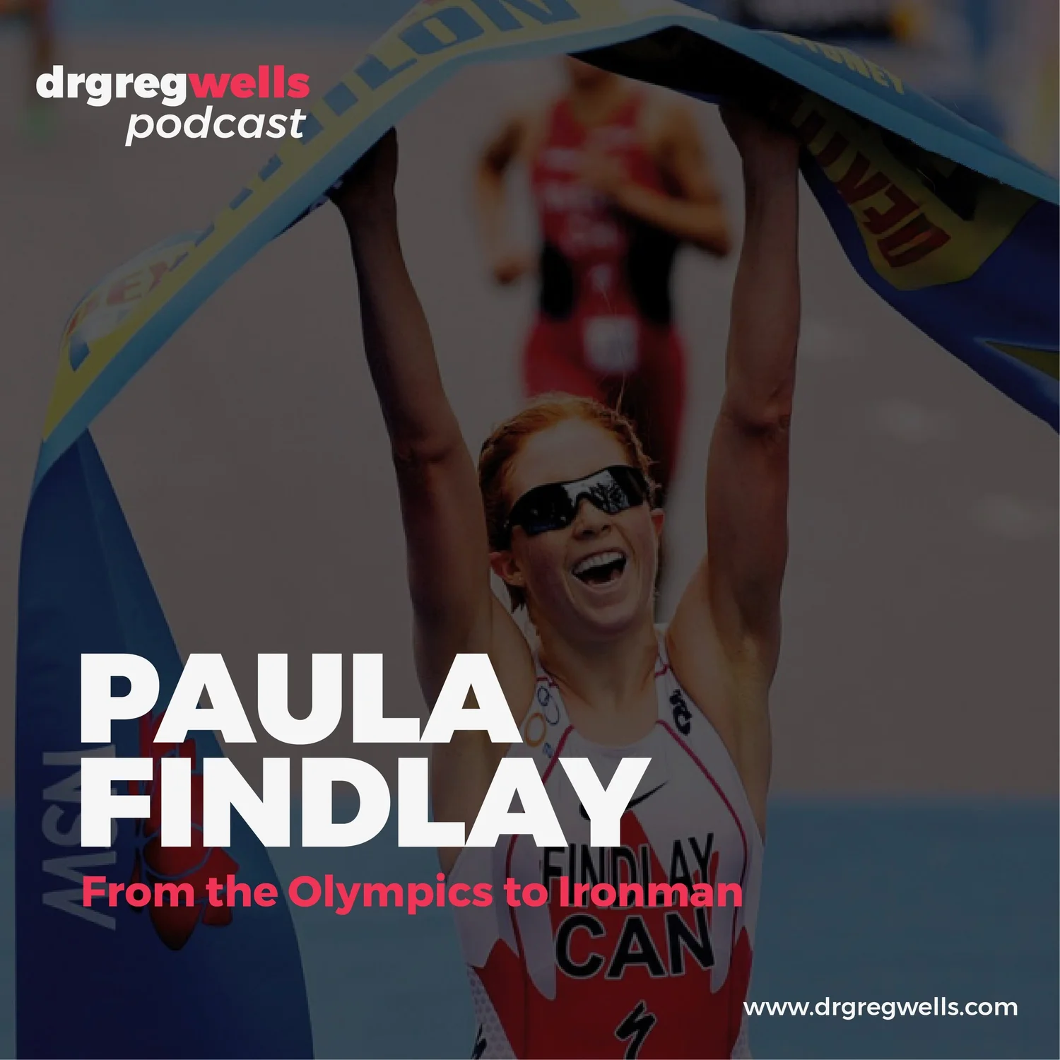 The Dr. Greg Wells Podcast