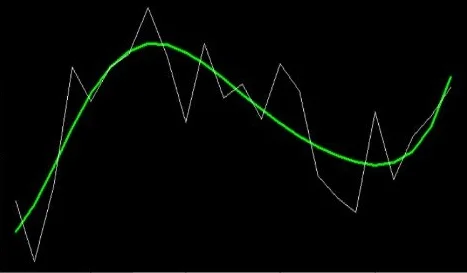 Polynomial_X.jpg