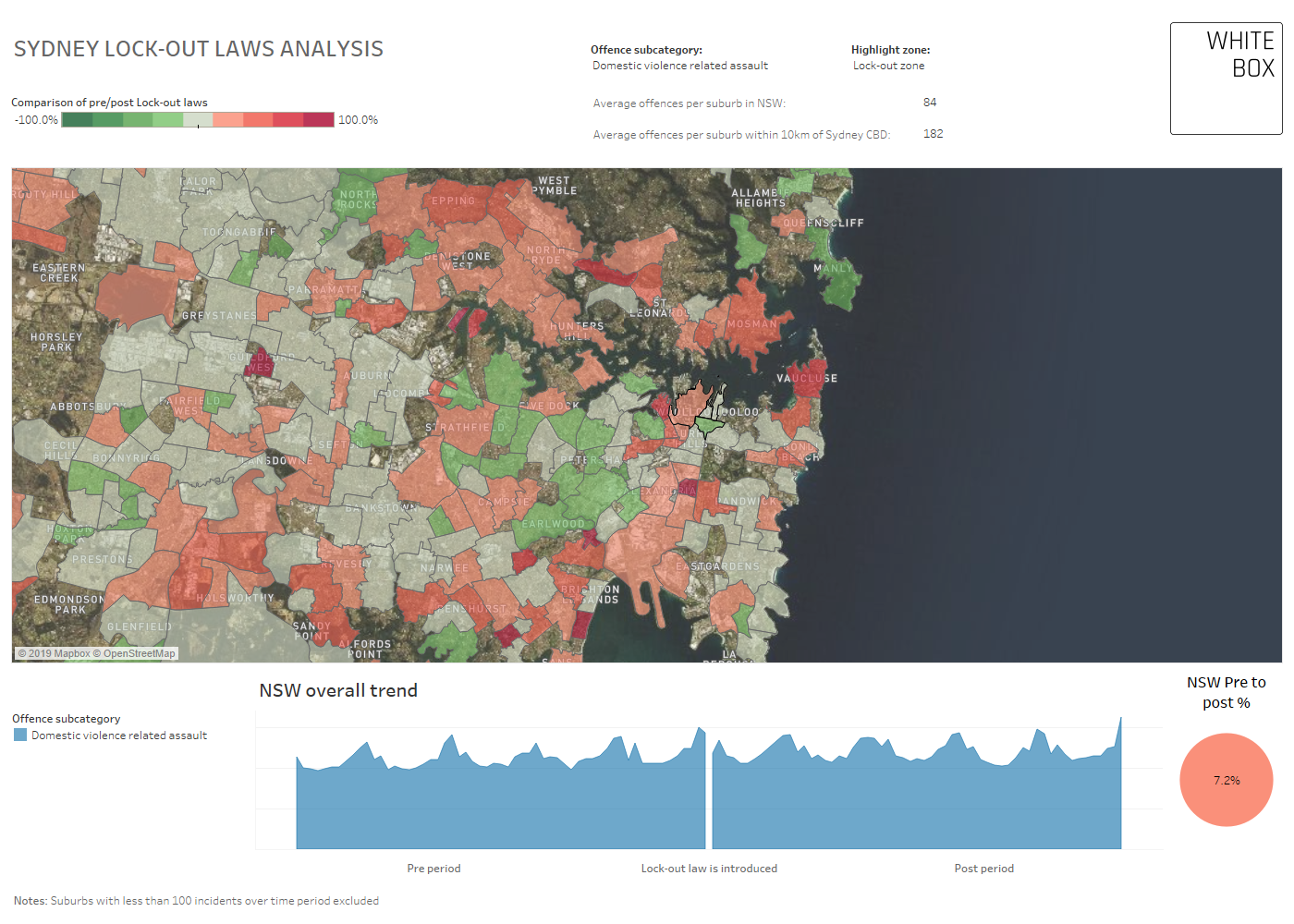 Overall domestic violence.png