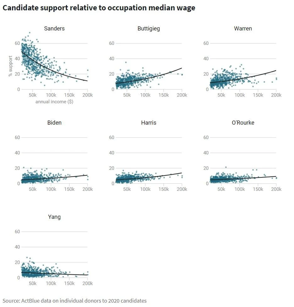 Median income.JPG