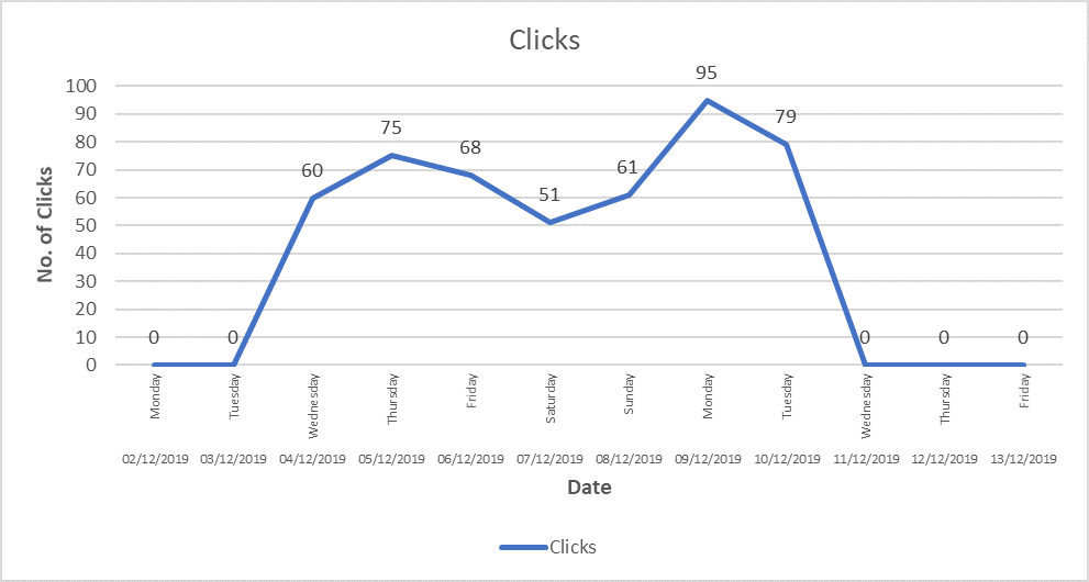 Clicks.png